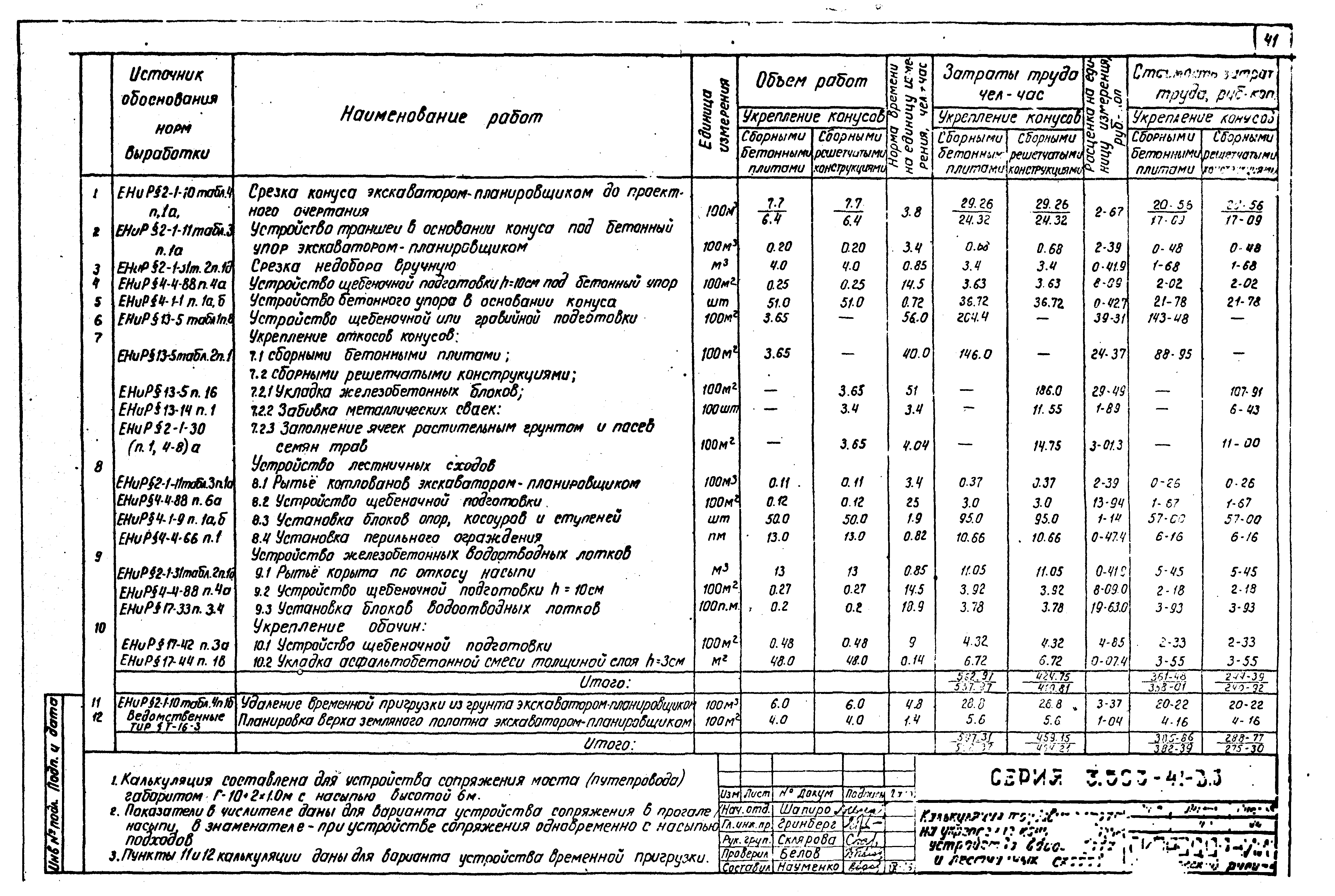 Серия 3.503-41