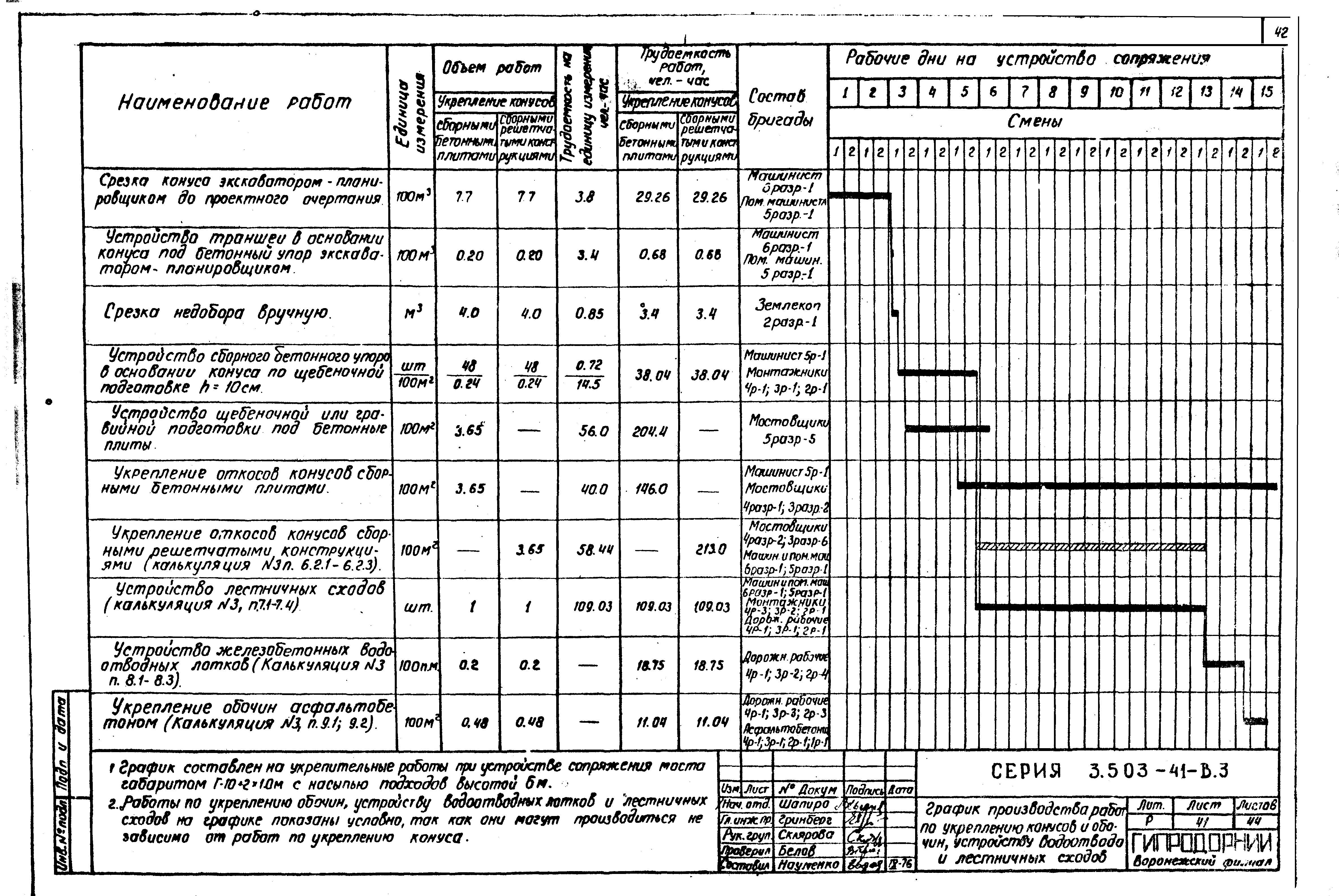 Серия 3.503-41