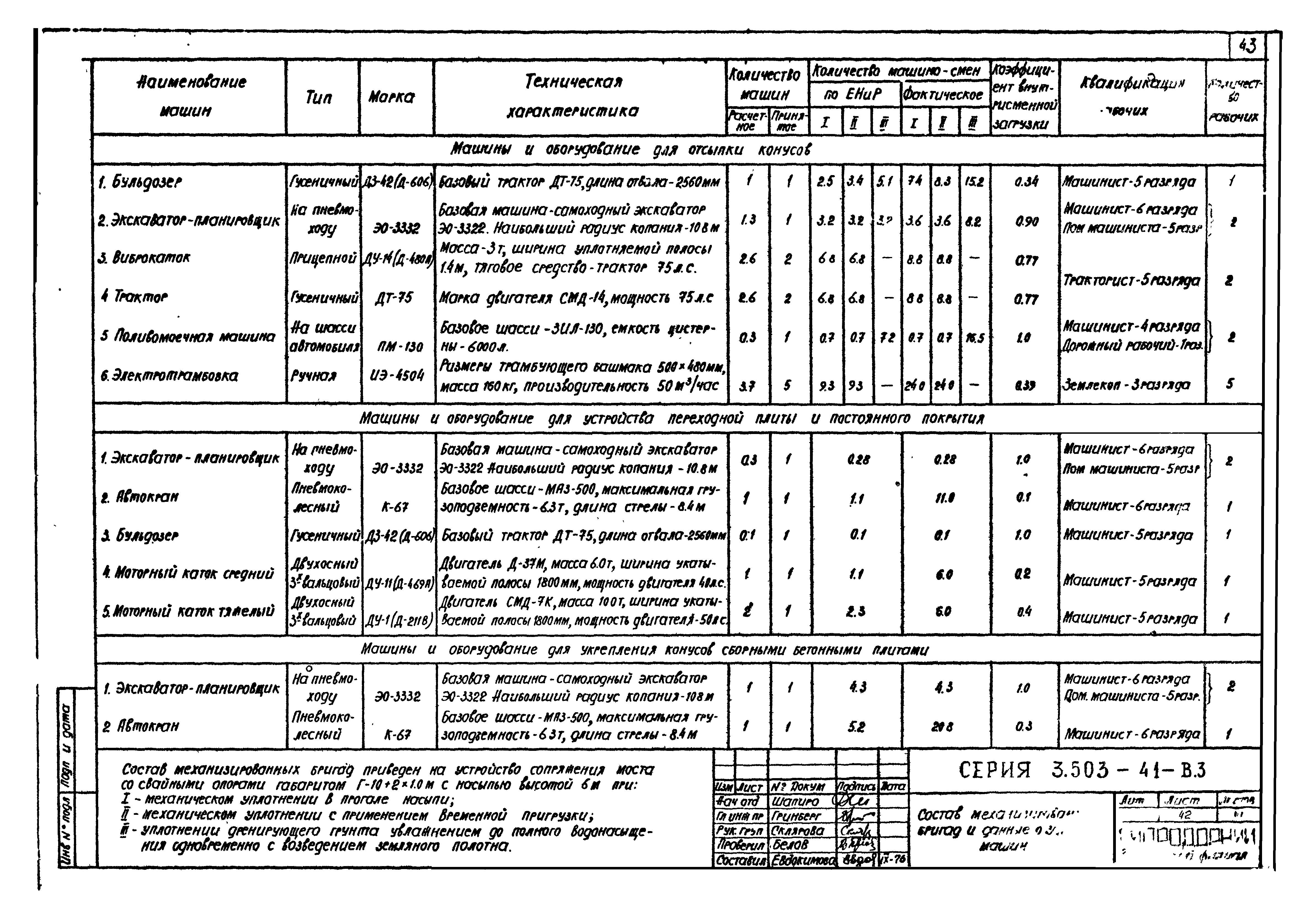 Серия 3.503-41