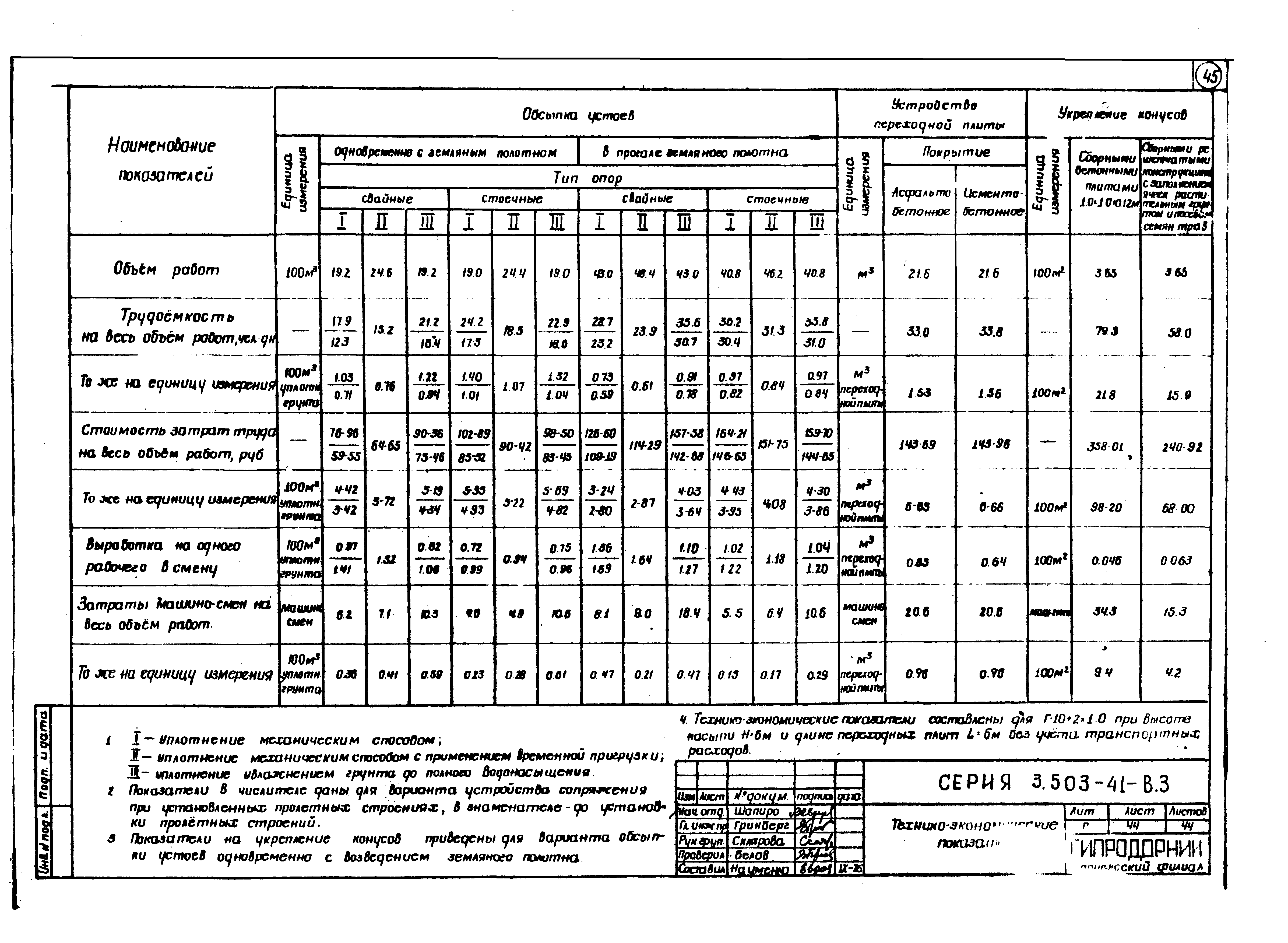 Серия 3.503-41