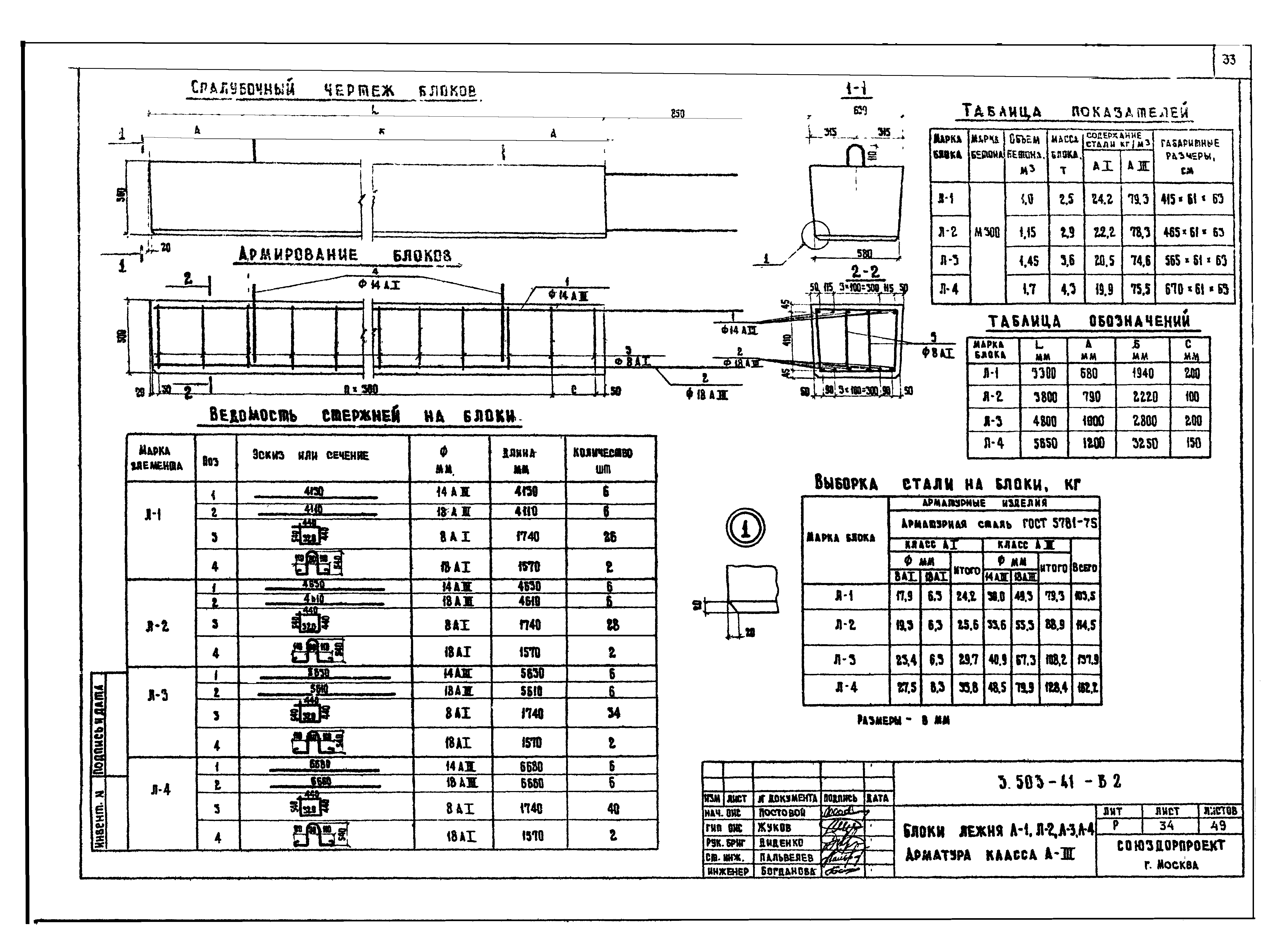 Серия 3.503-41