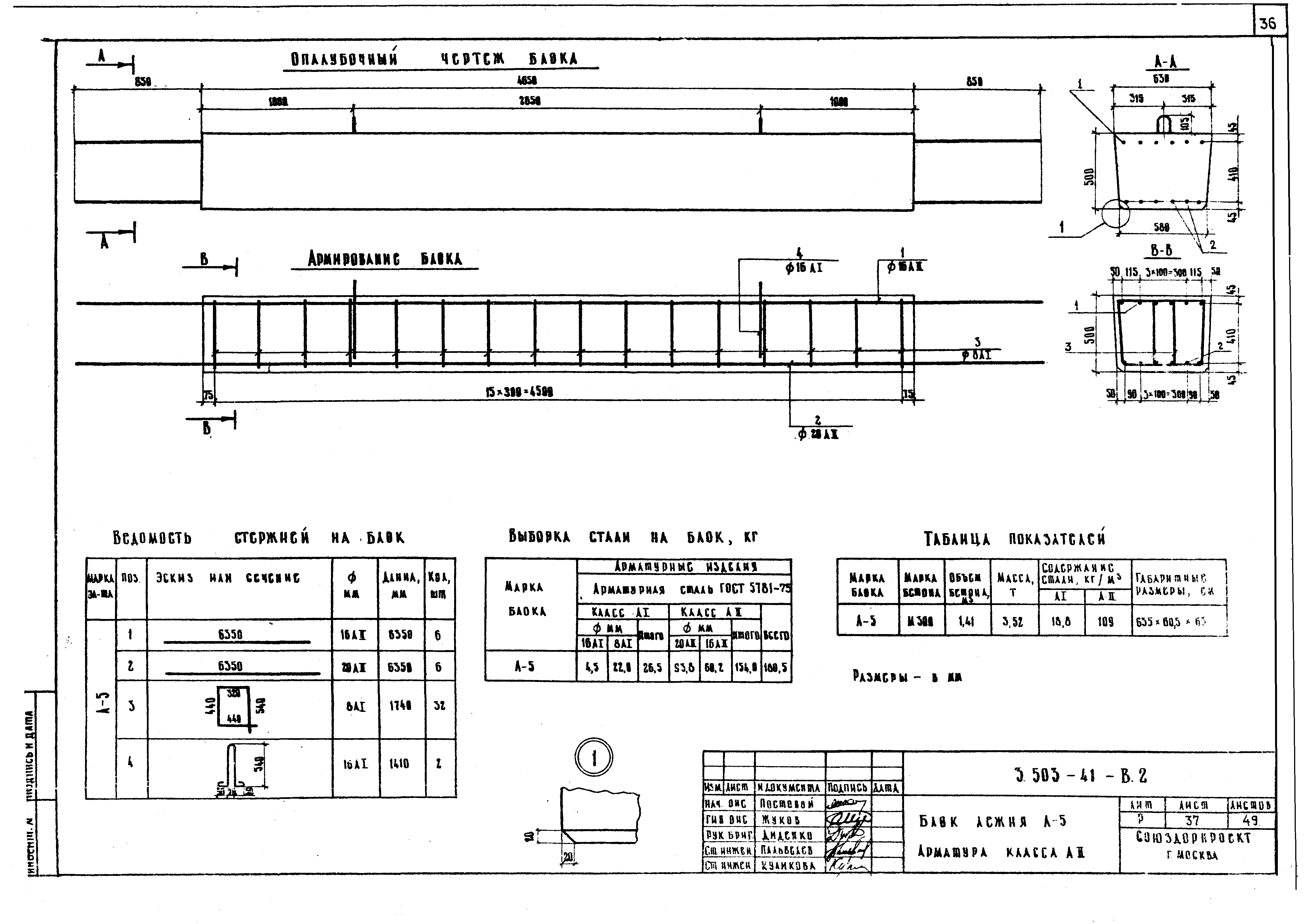 Серия 3.503-41