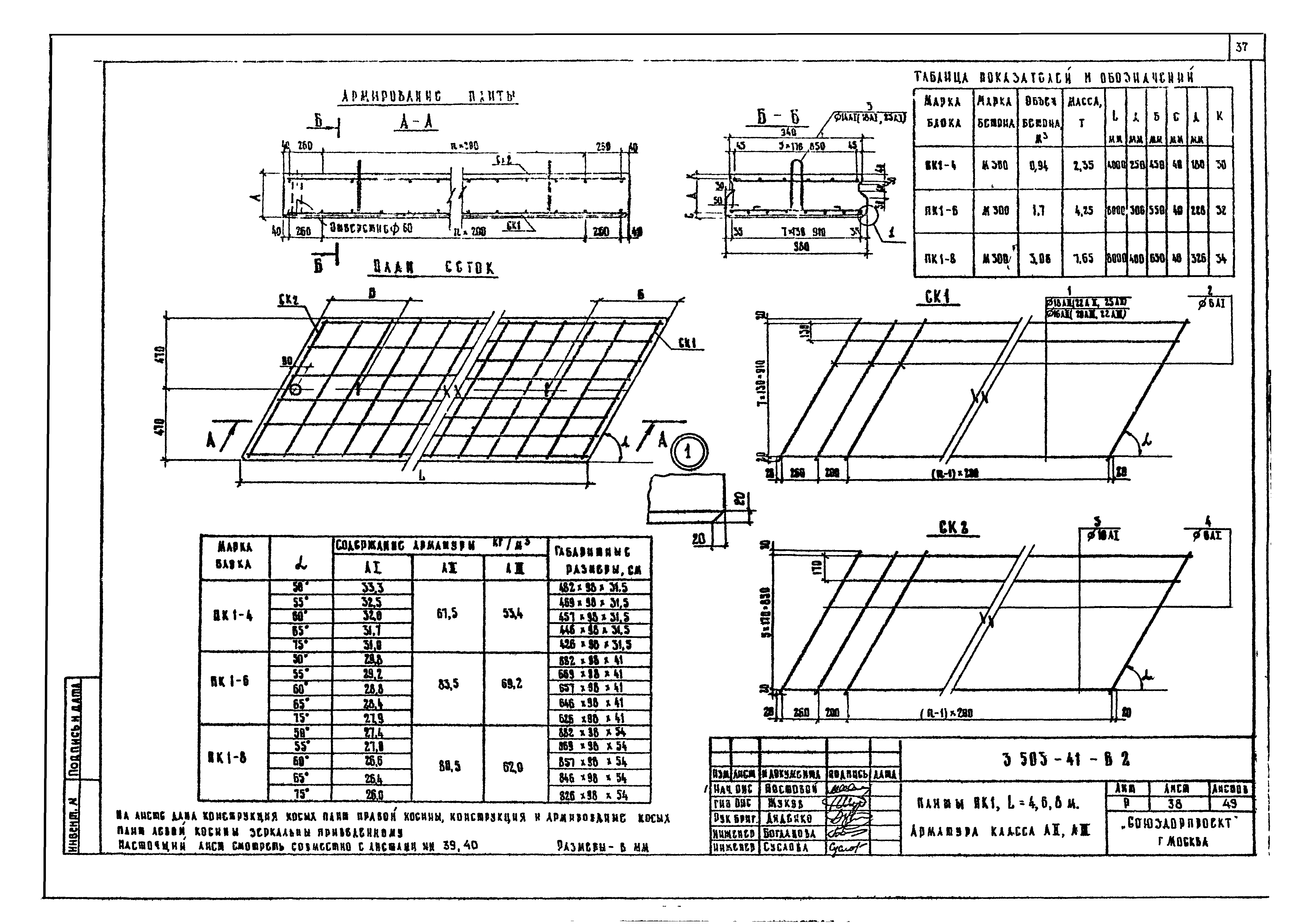 Серия 3.503-41