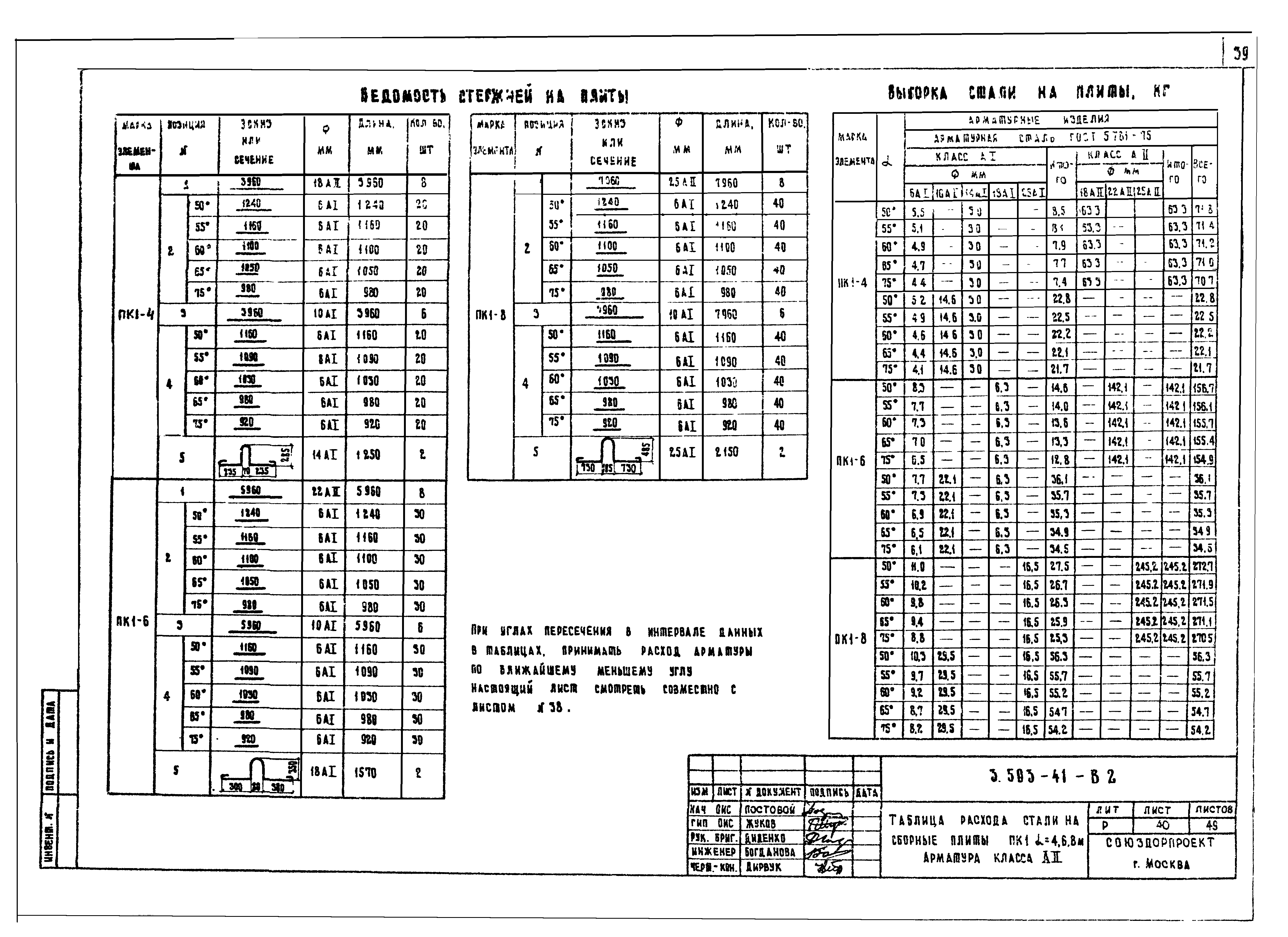 Серия 3.503-41