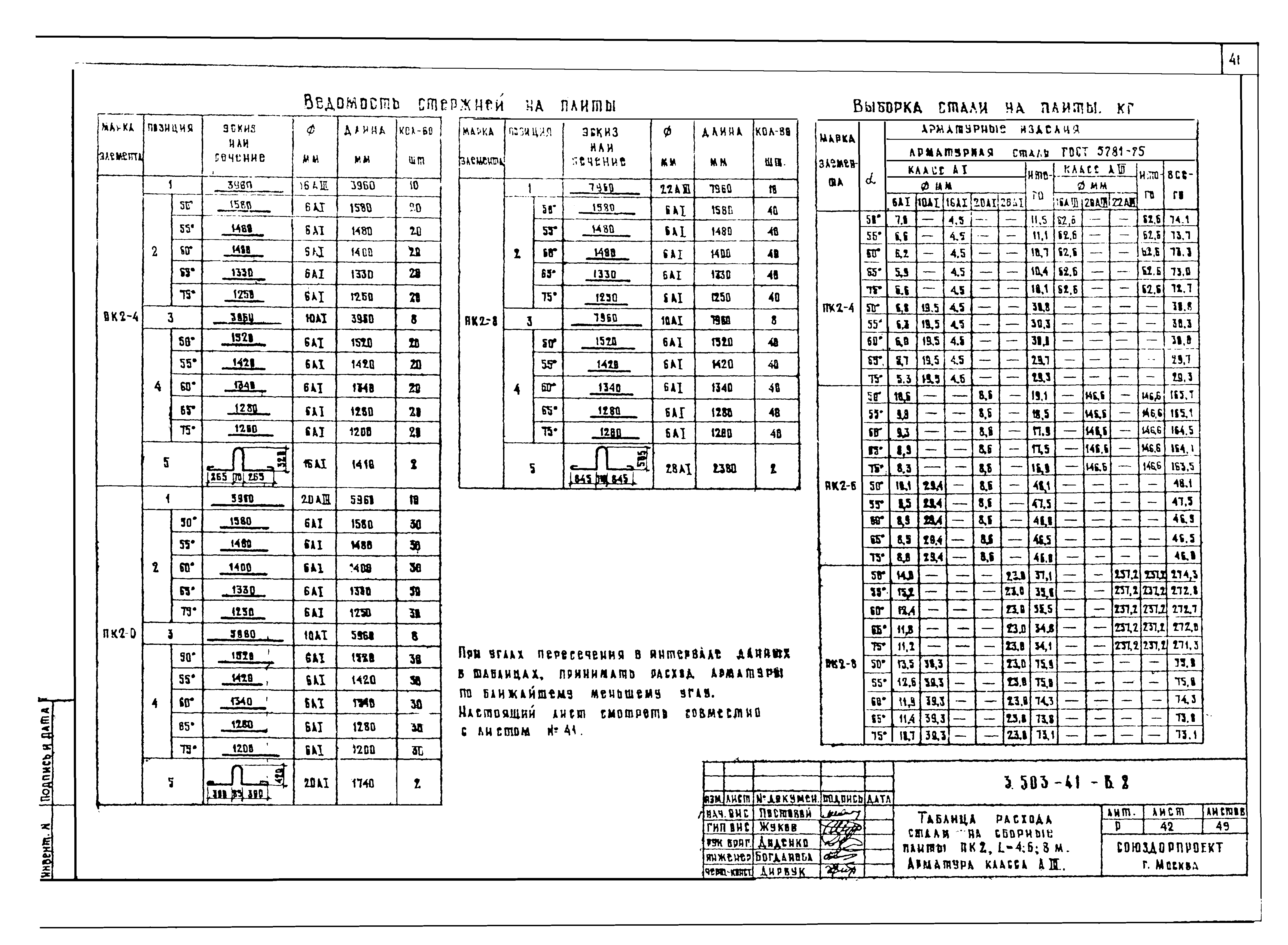 Серия 3.503-41