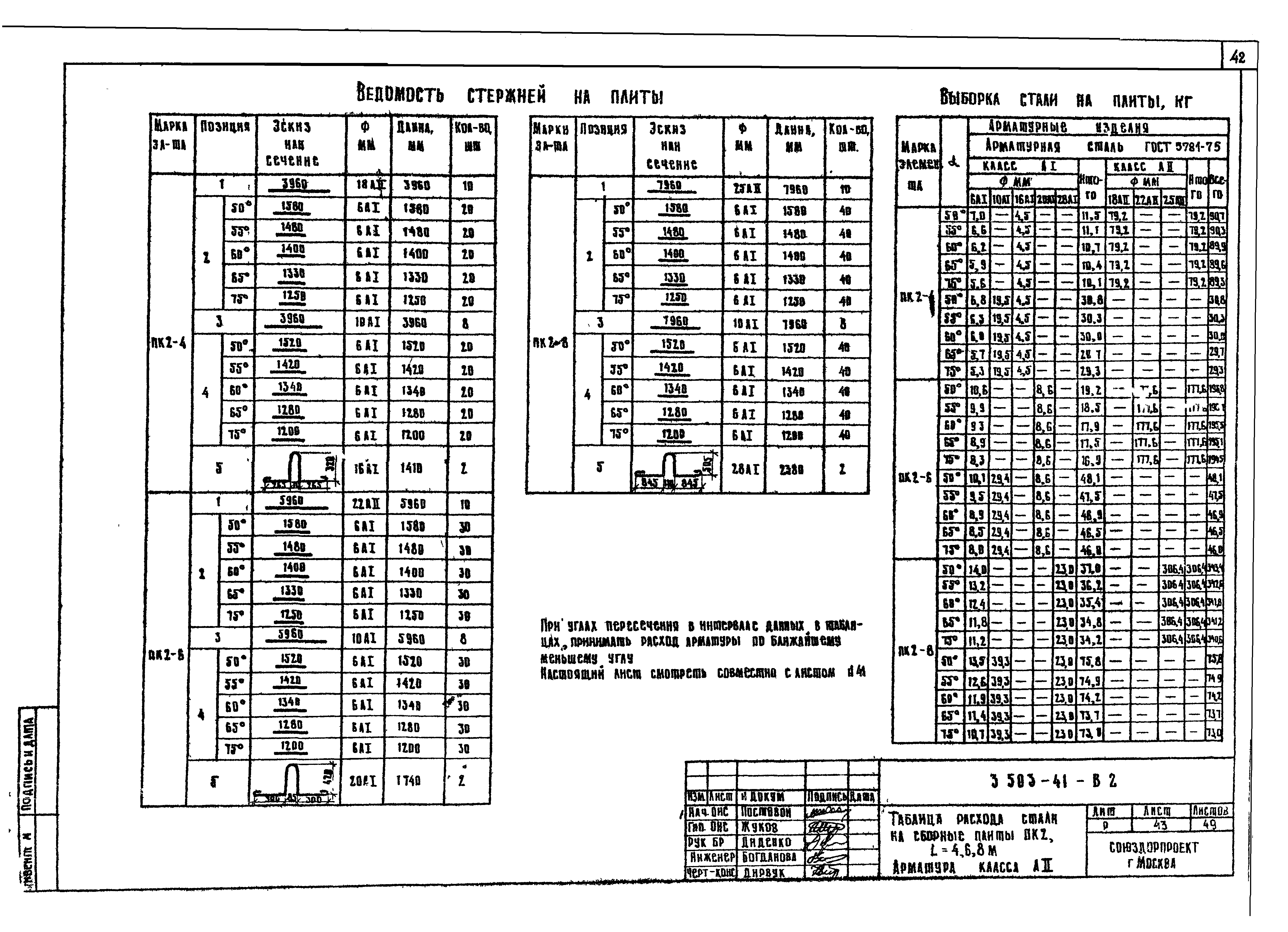 Серия 3.503-41