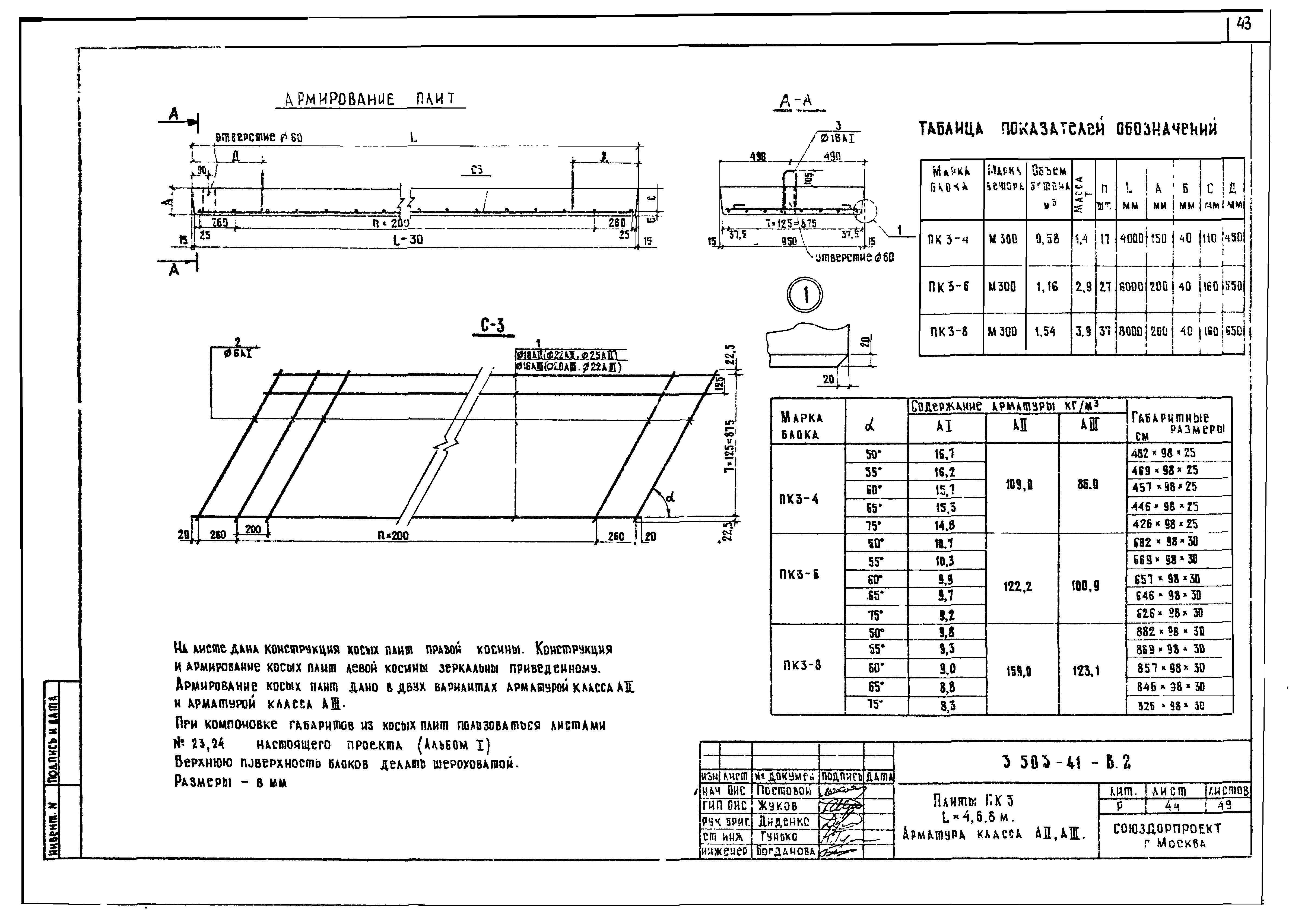 Серия 3.503-41