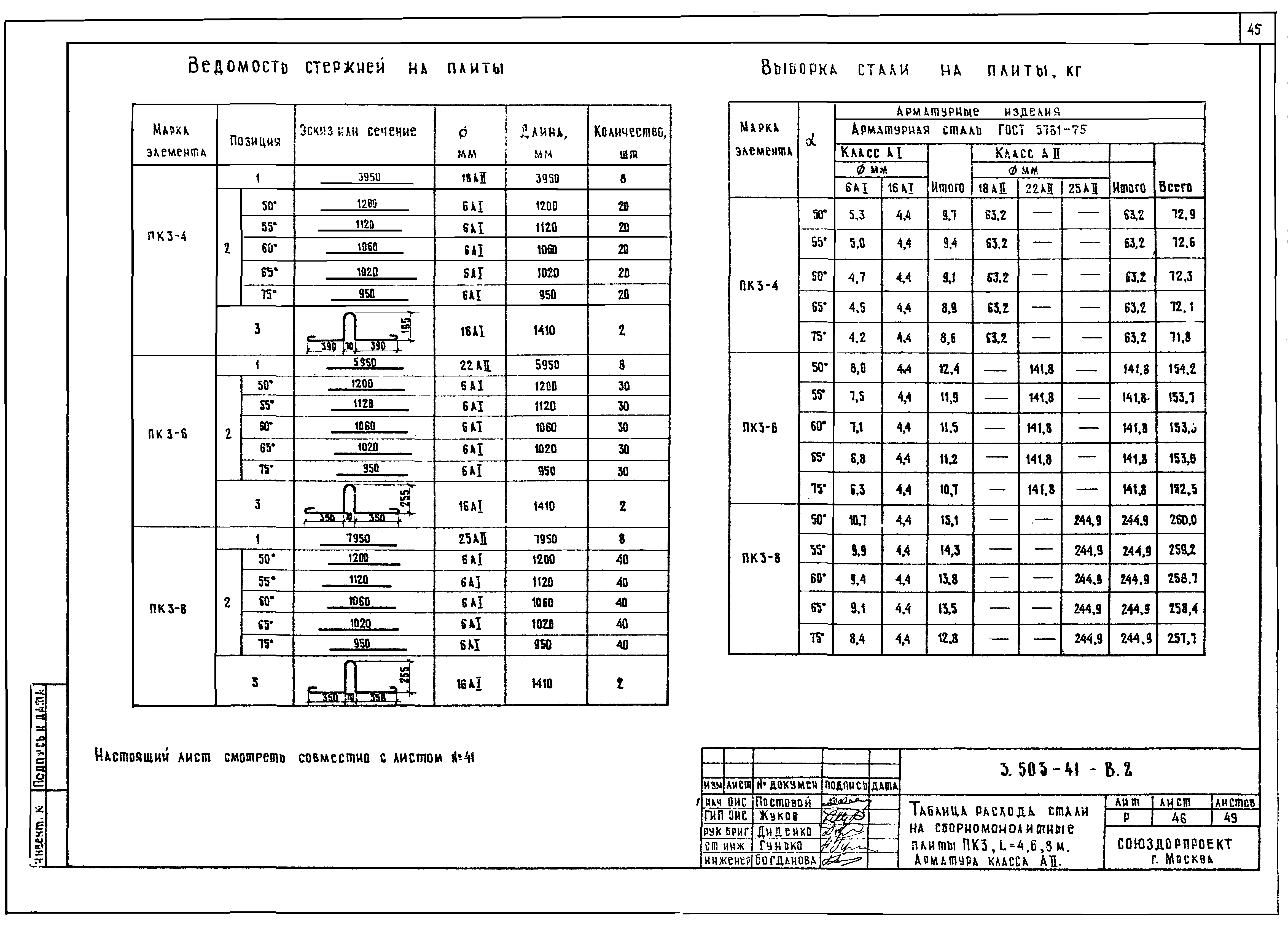 Серия 3.503-41