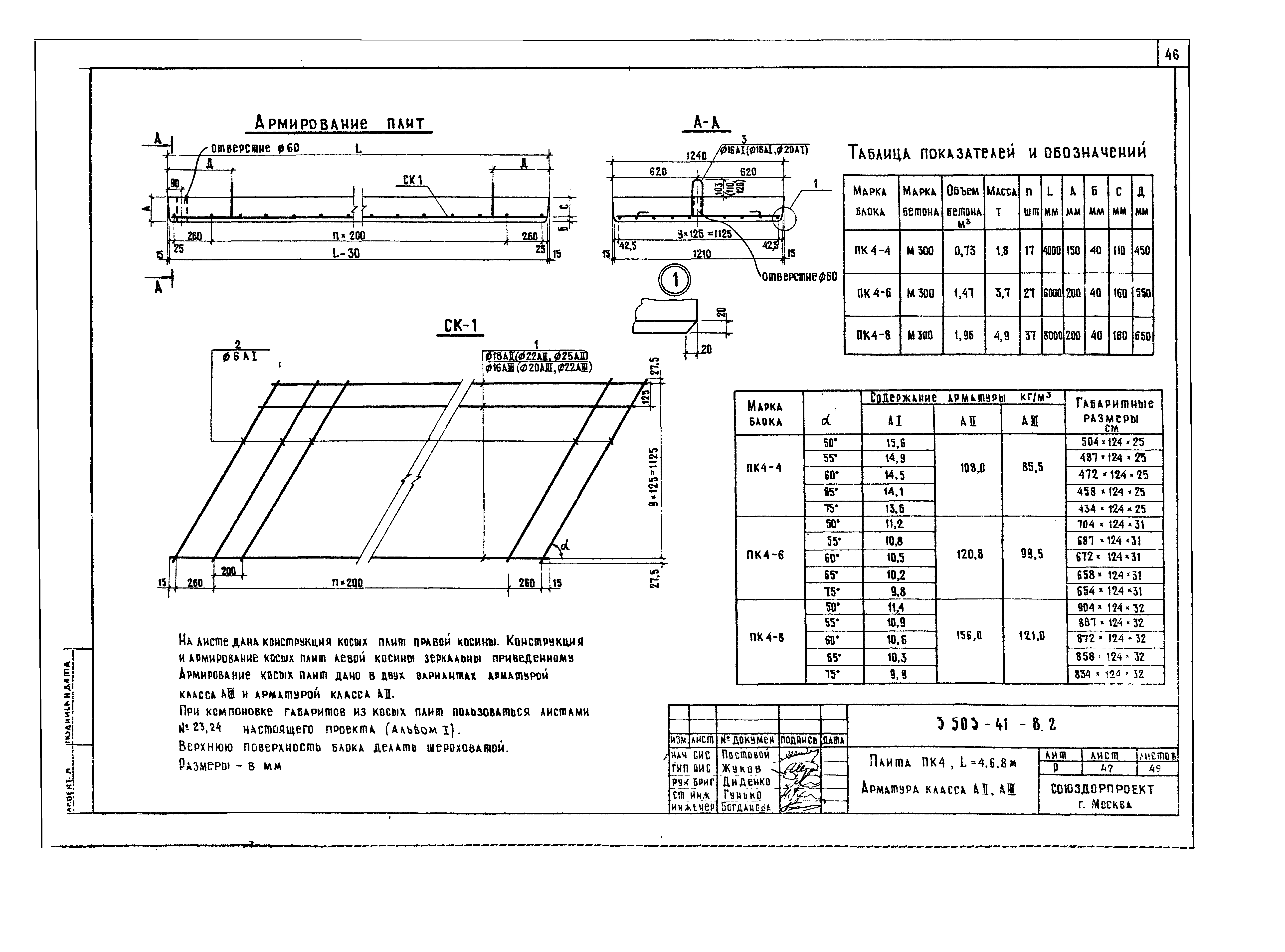 Серия 3.503-41