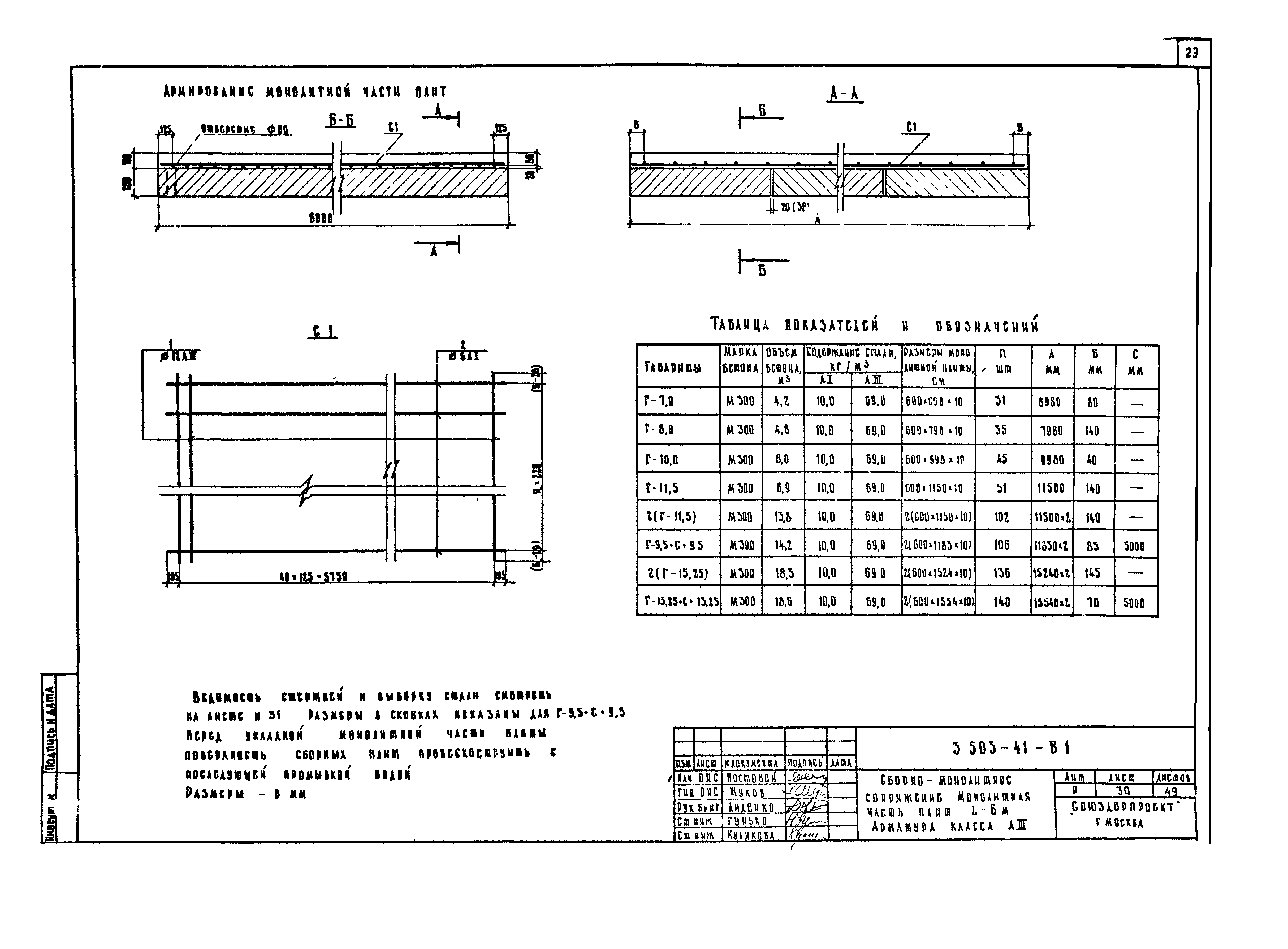 Серия 3.503-41