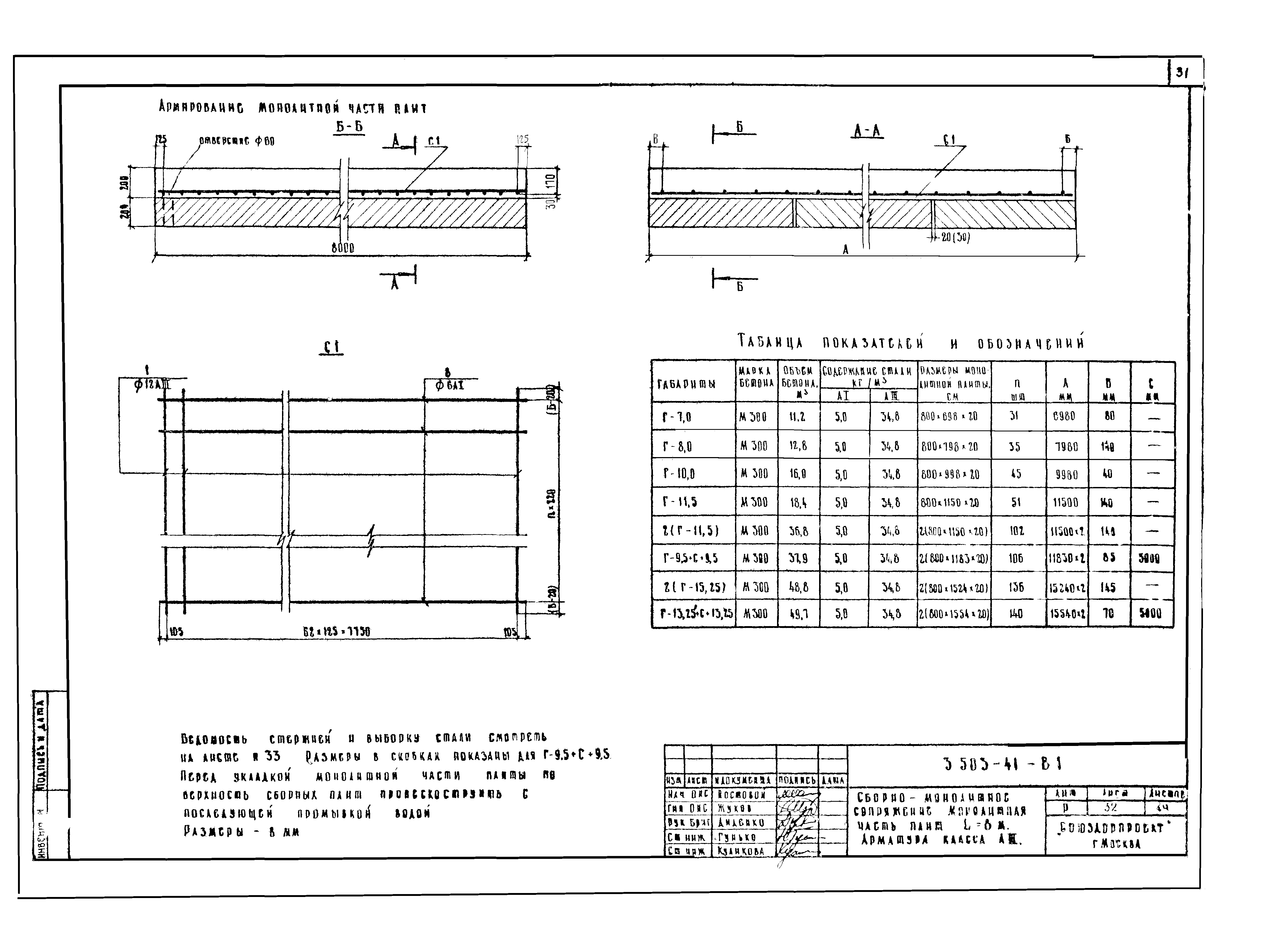 Серия 3.503-41