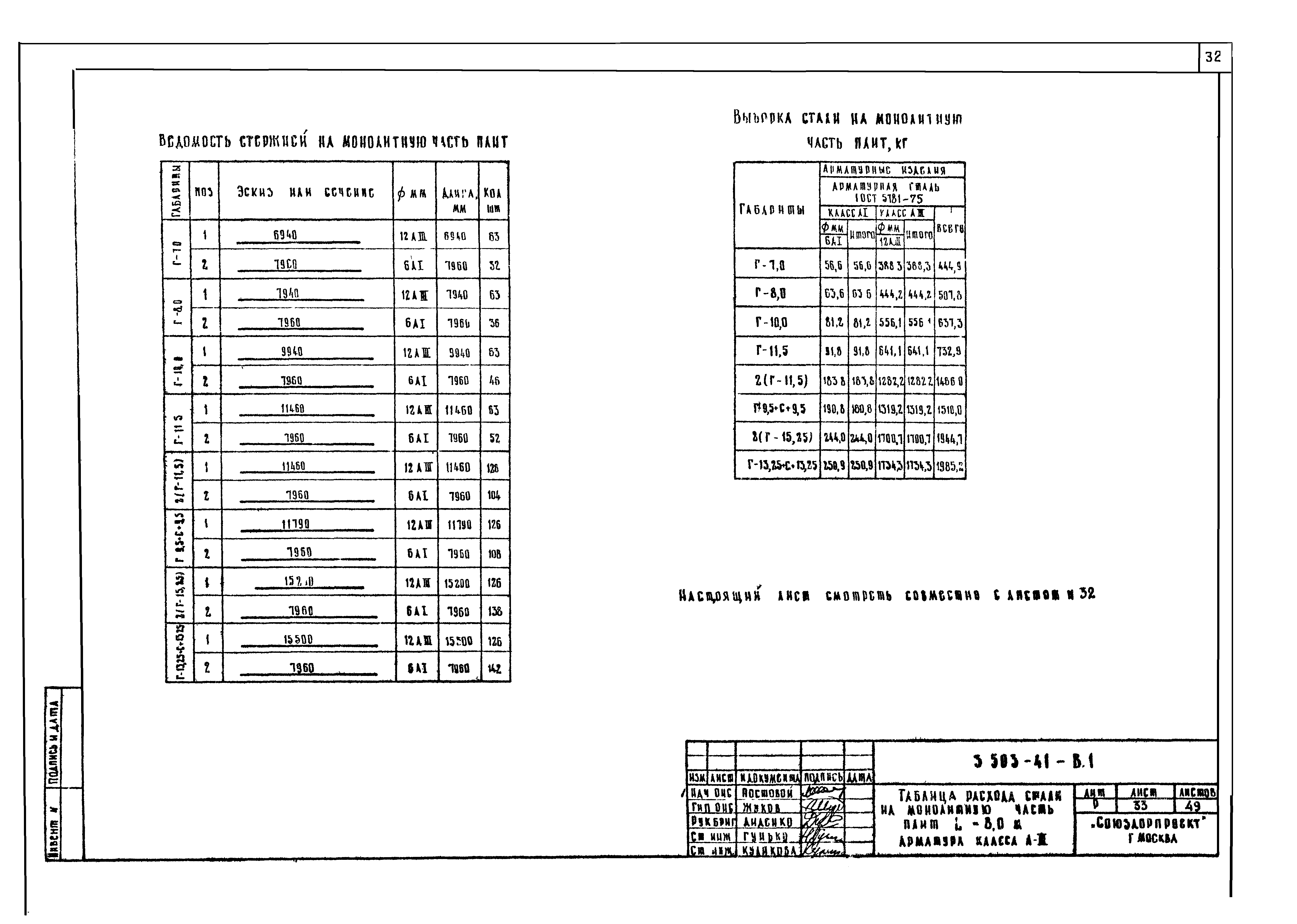 Серия 3.503-41