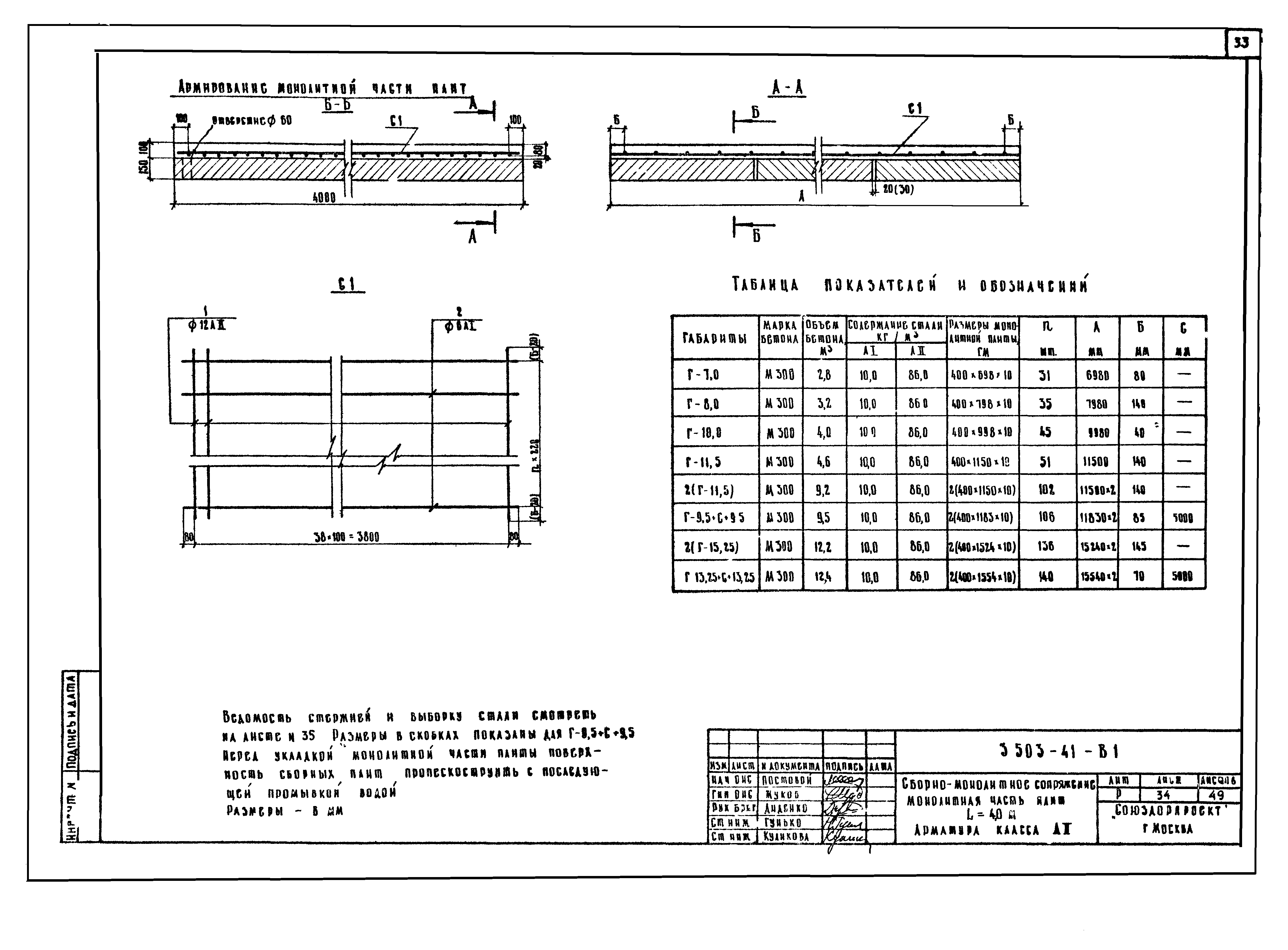 Серия 3.503-41