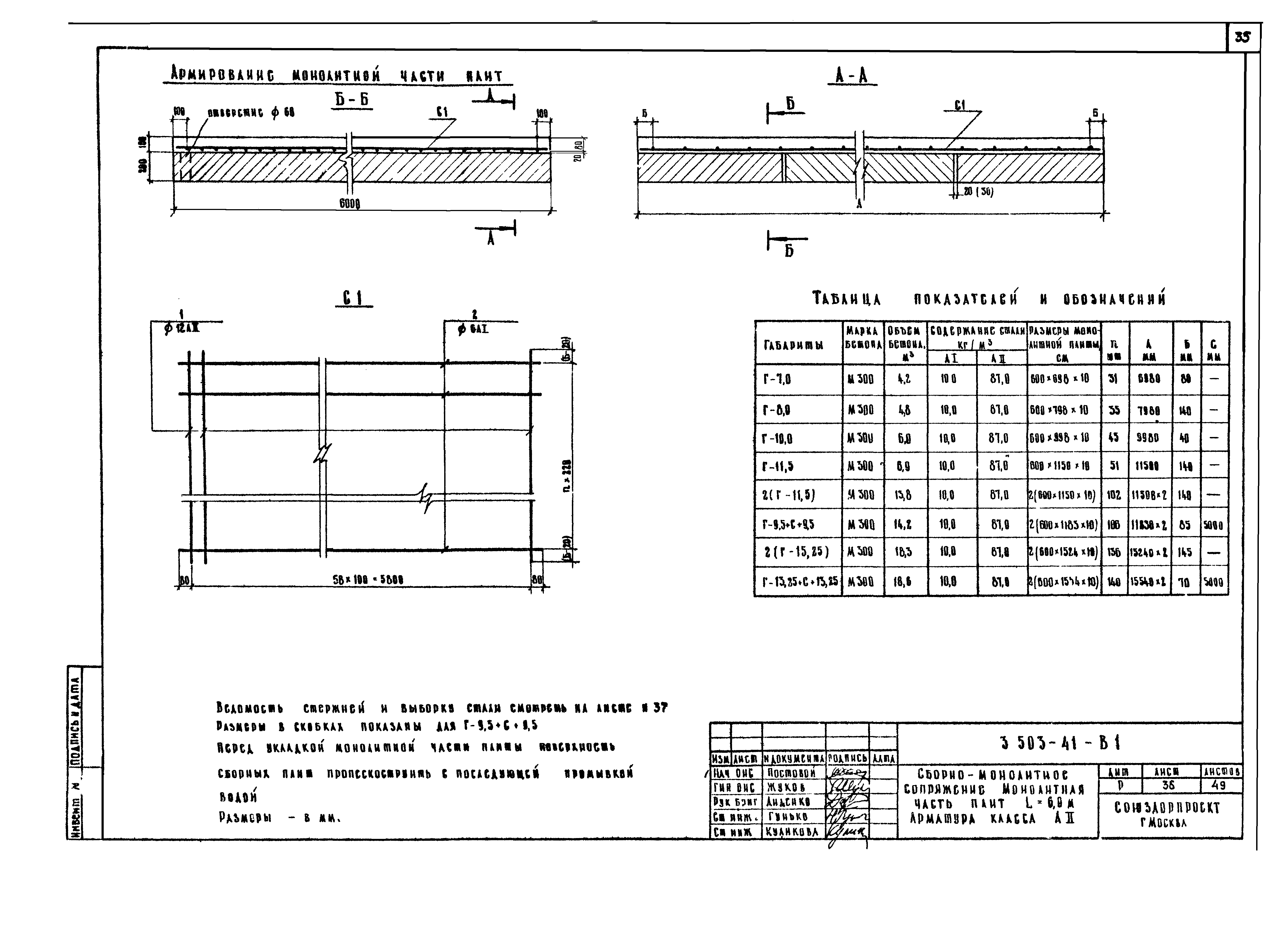 Серия 3.503-41