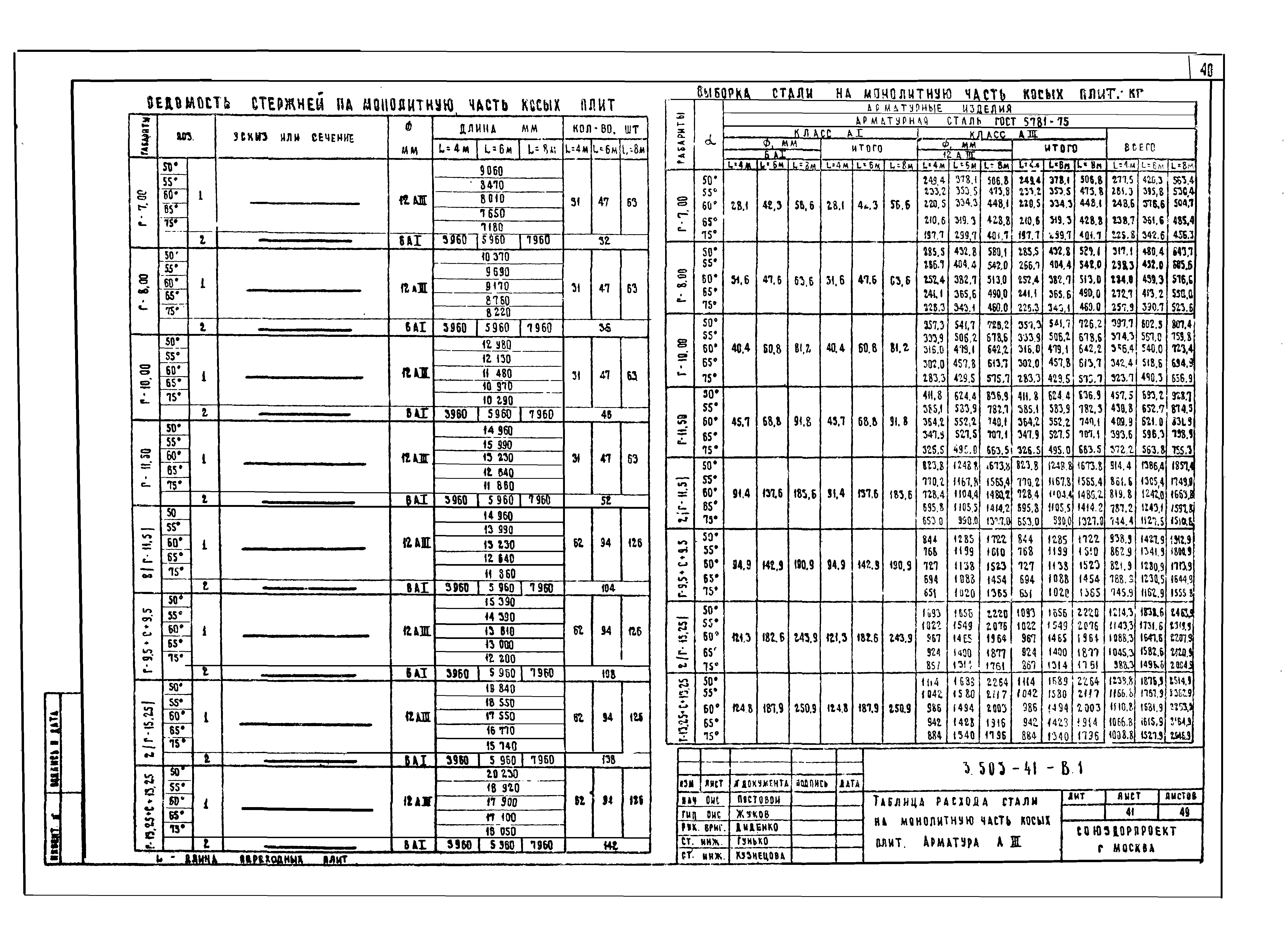 Серия 3.503-41