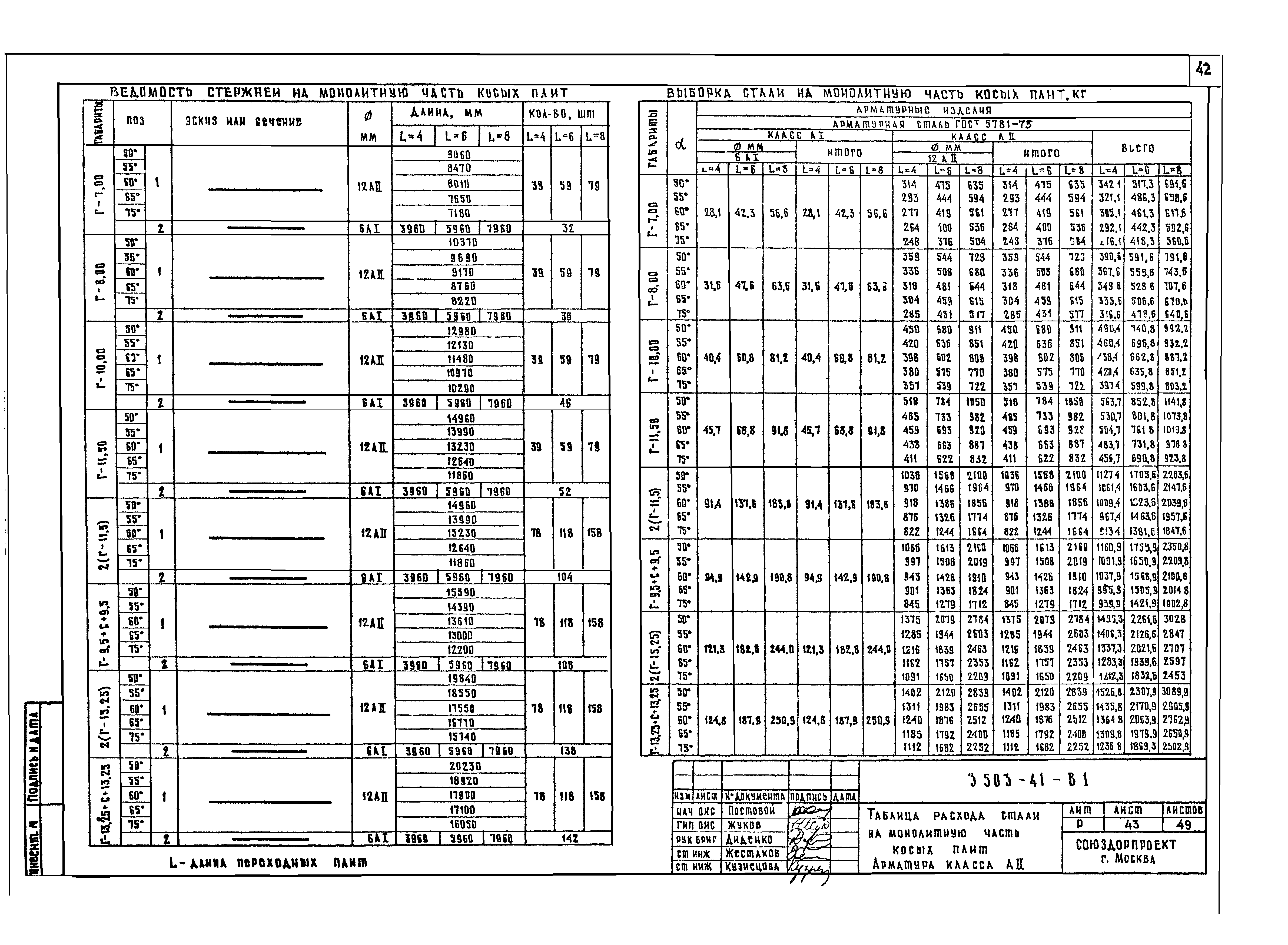 Серия 3.503-41