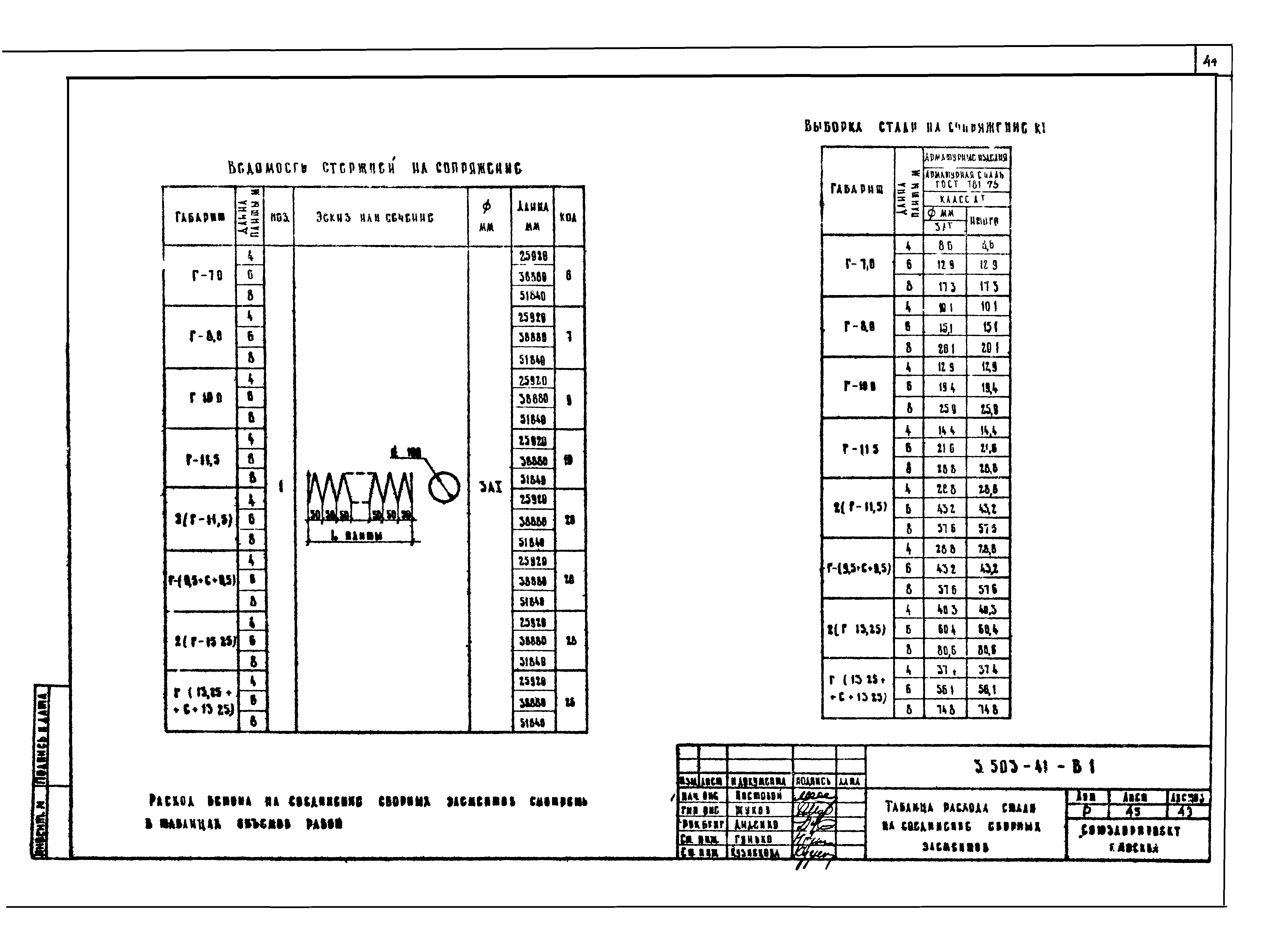 Серия 3.503-41