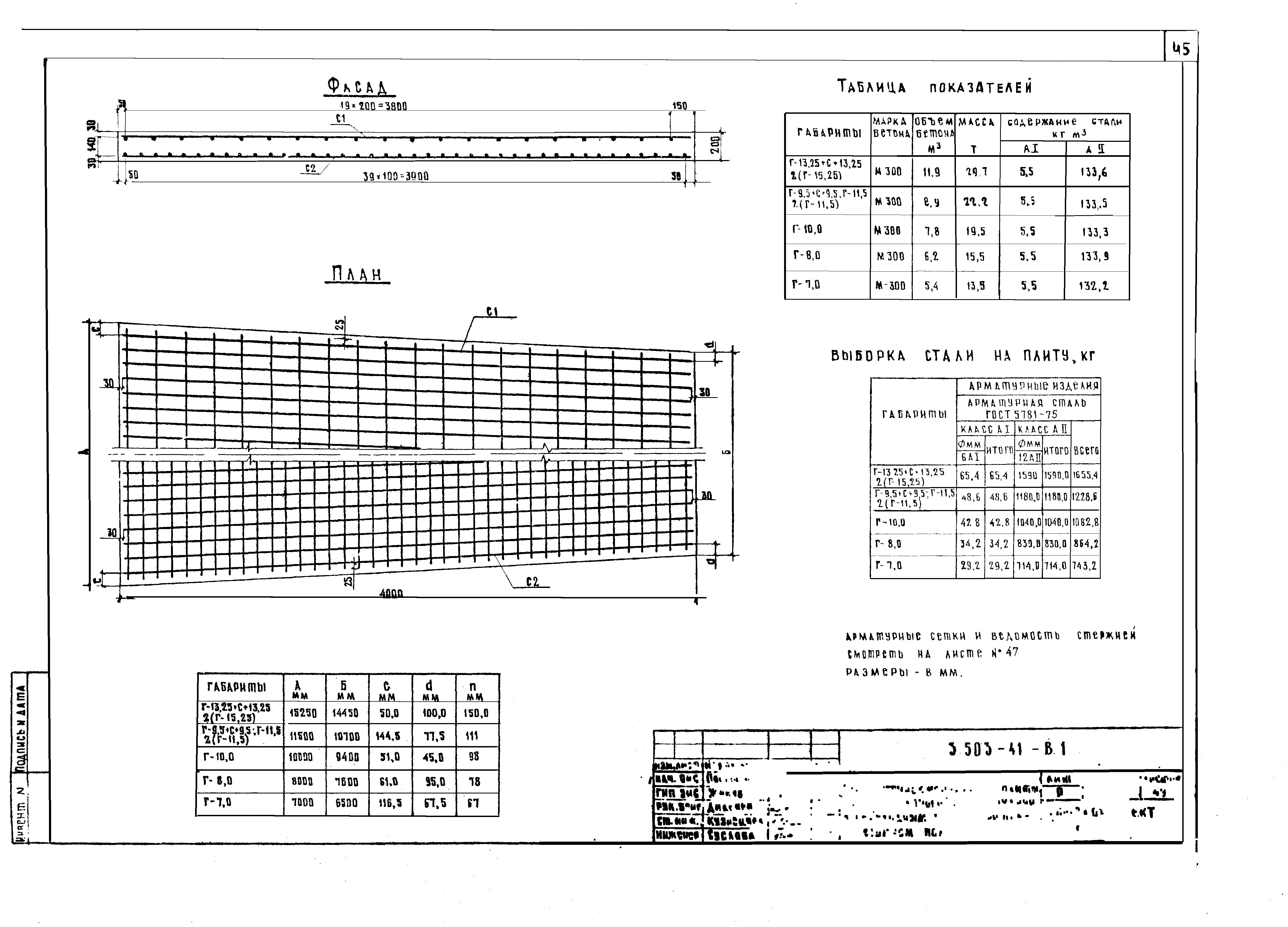 Серия 3.503-41