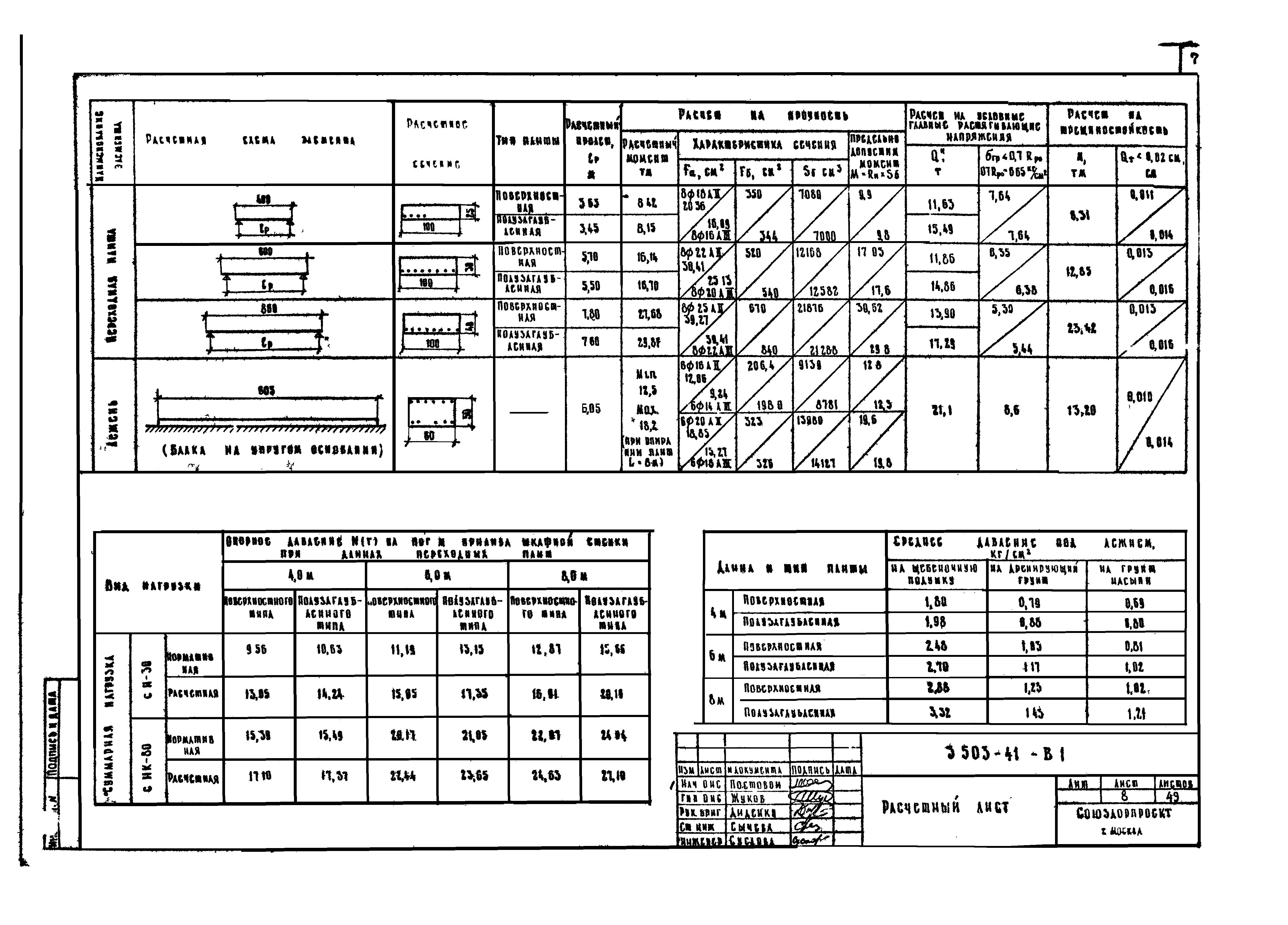 Серия 3.503-41