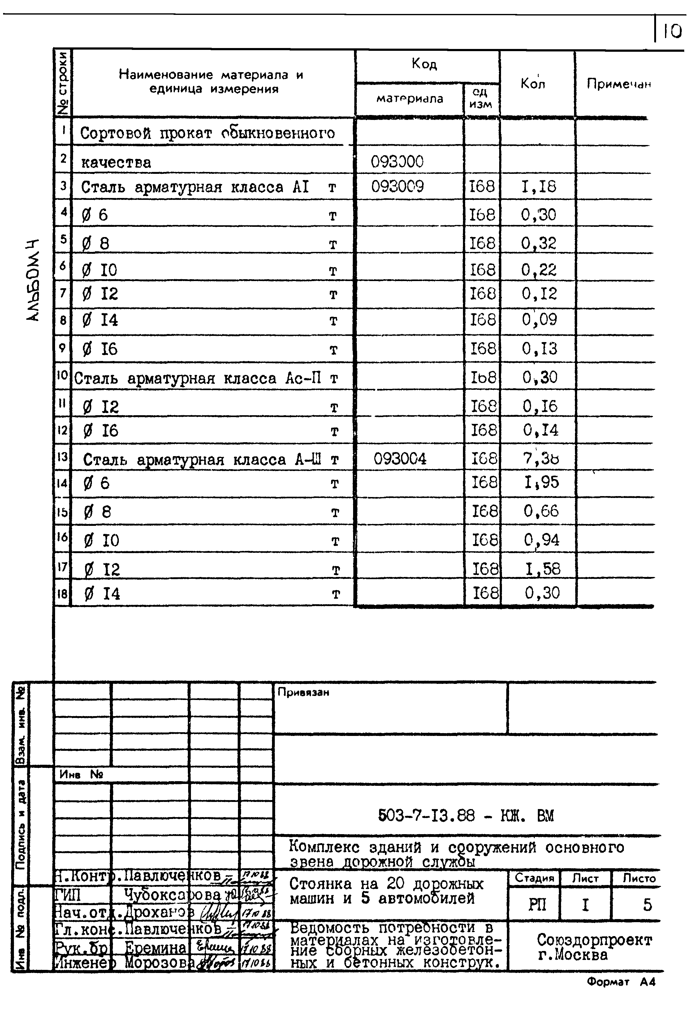 Типовой проект 503-7-13.88