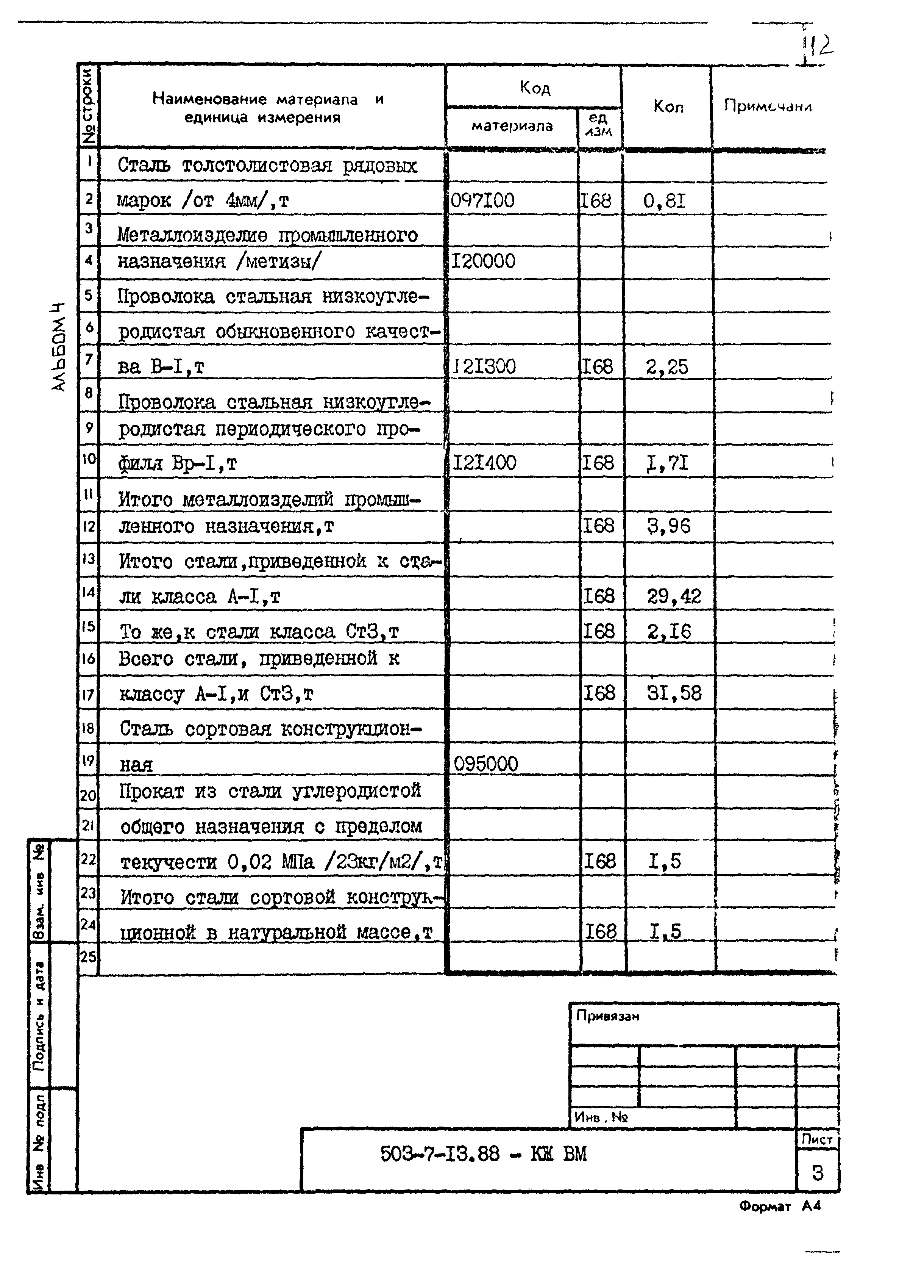 Типовой проект 503-7-13.88