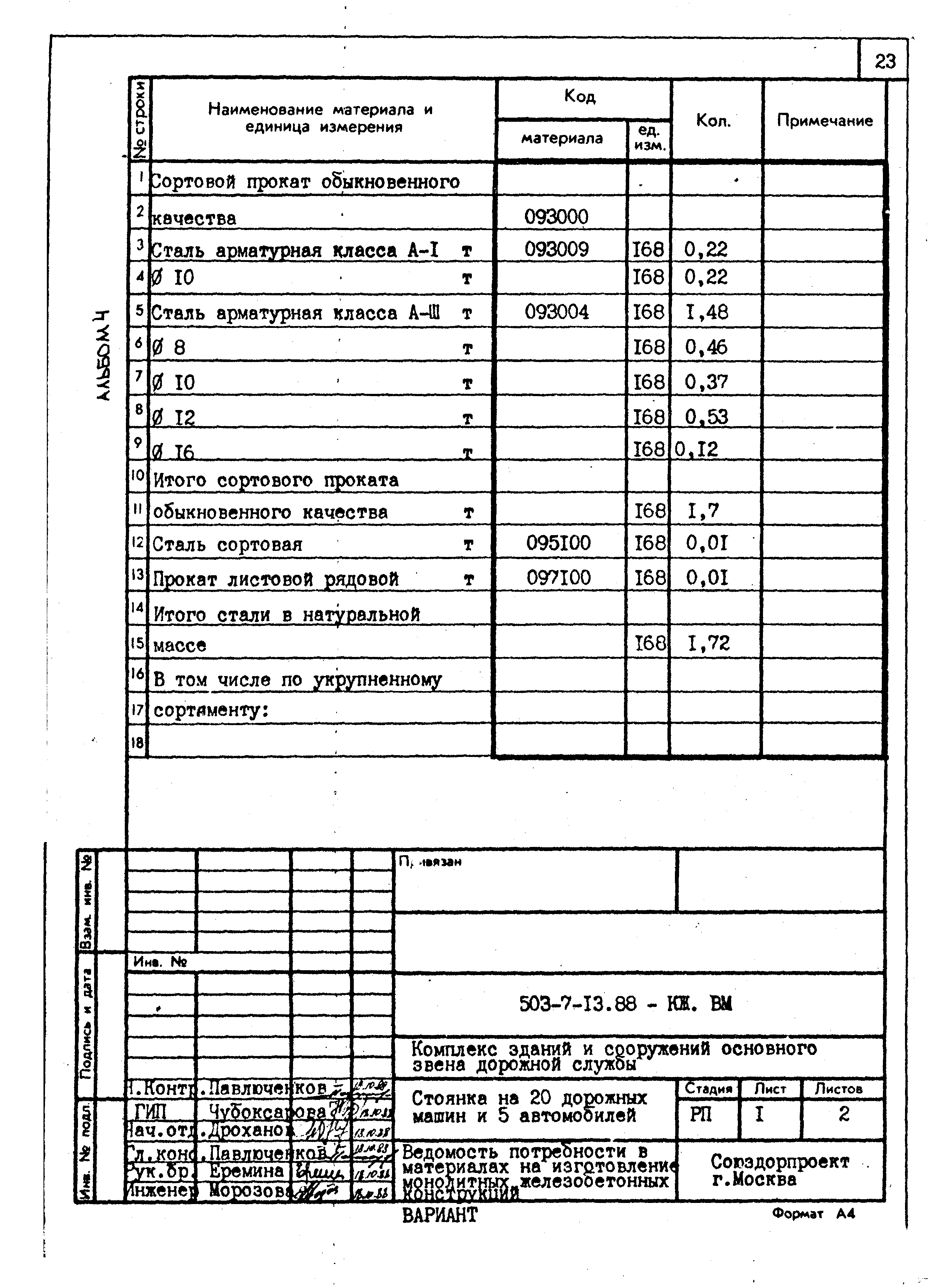 Типовой проект 503-7-13.88