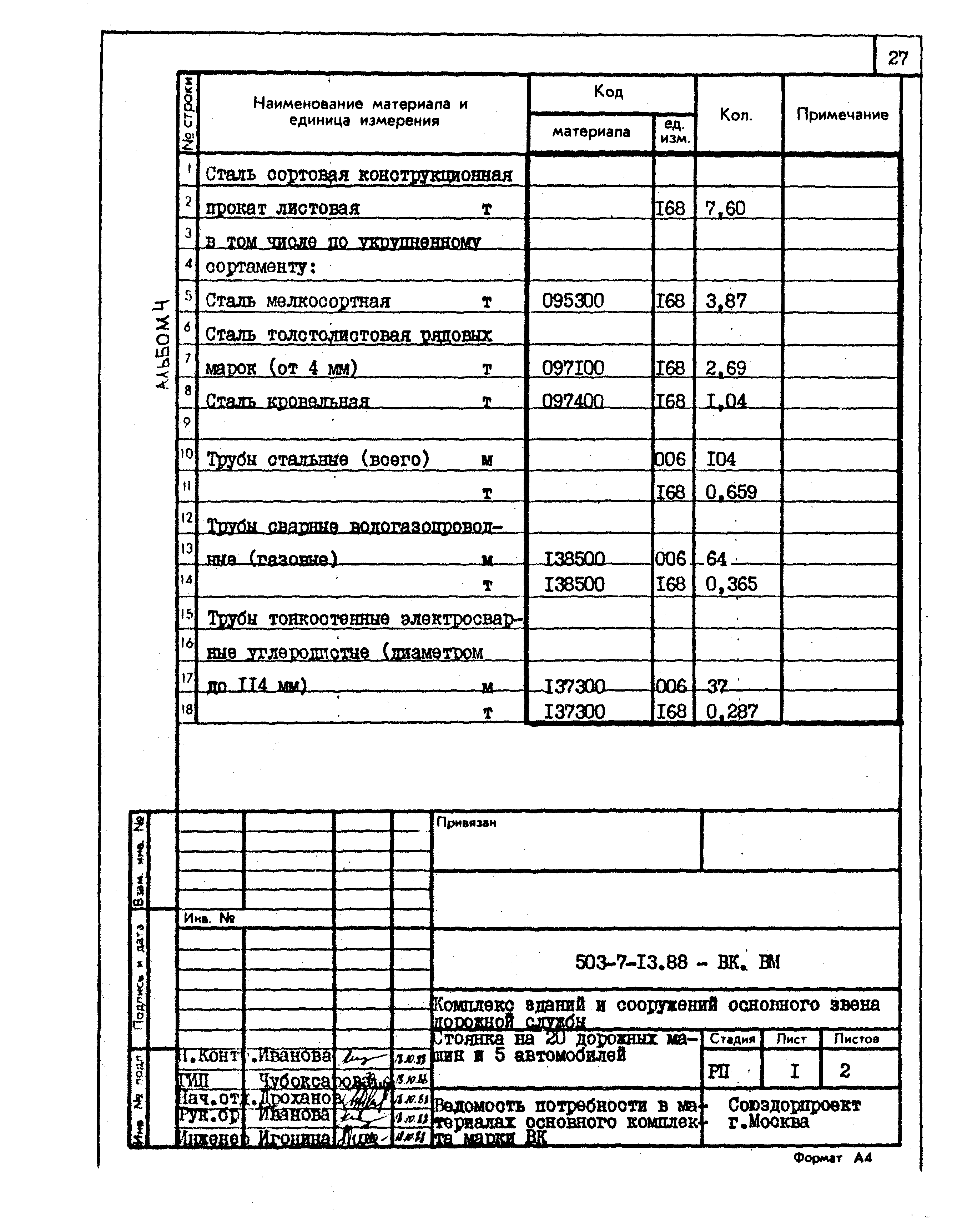 Типовой проект 503-7-13.88