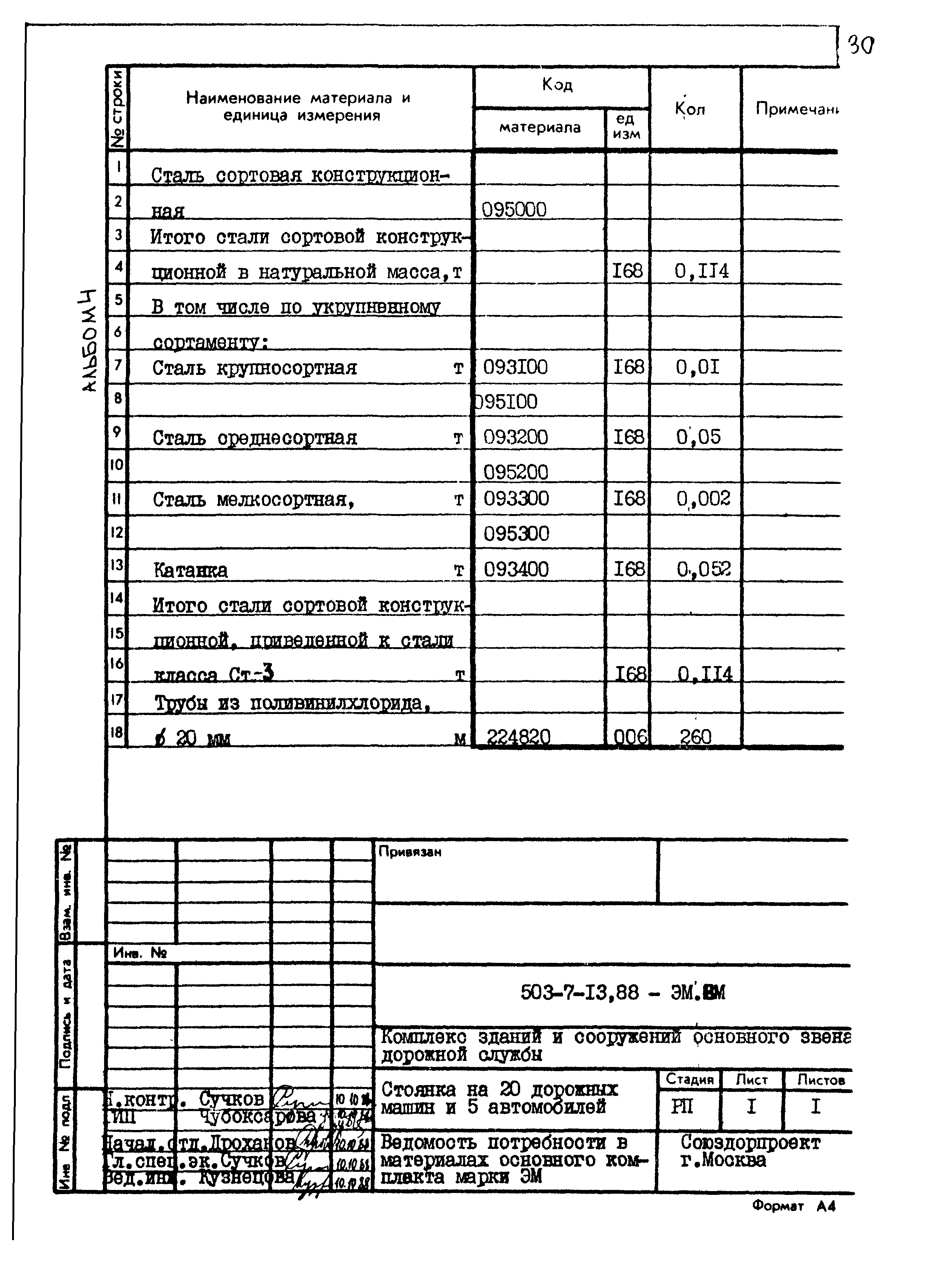 Типовой проект 503-7-13.88