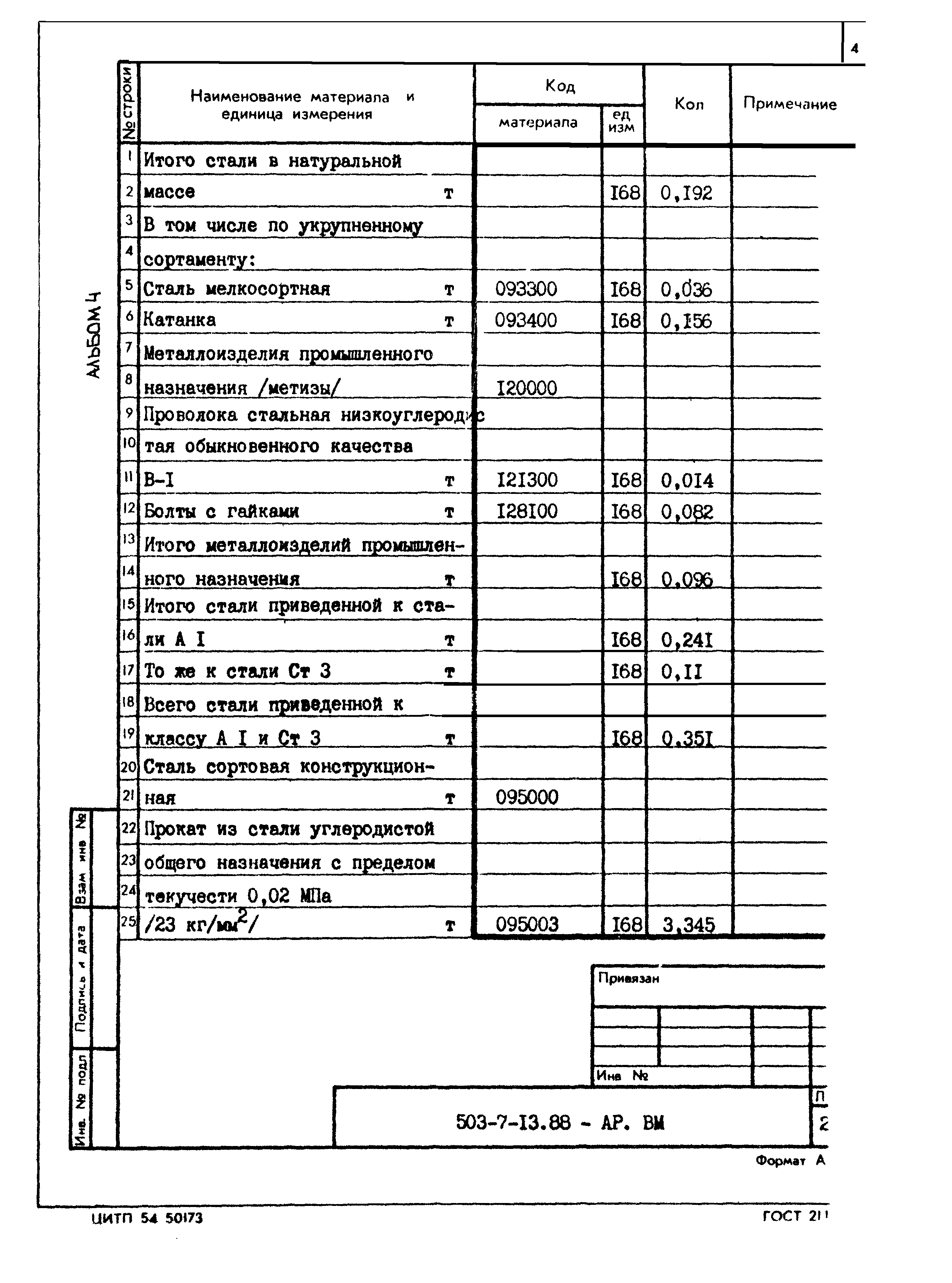 Типовой проект 503-7-13.88