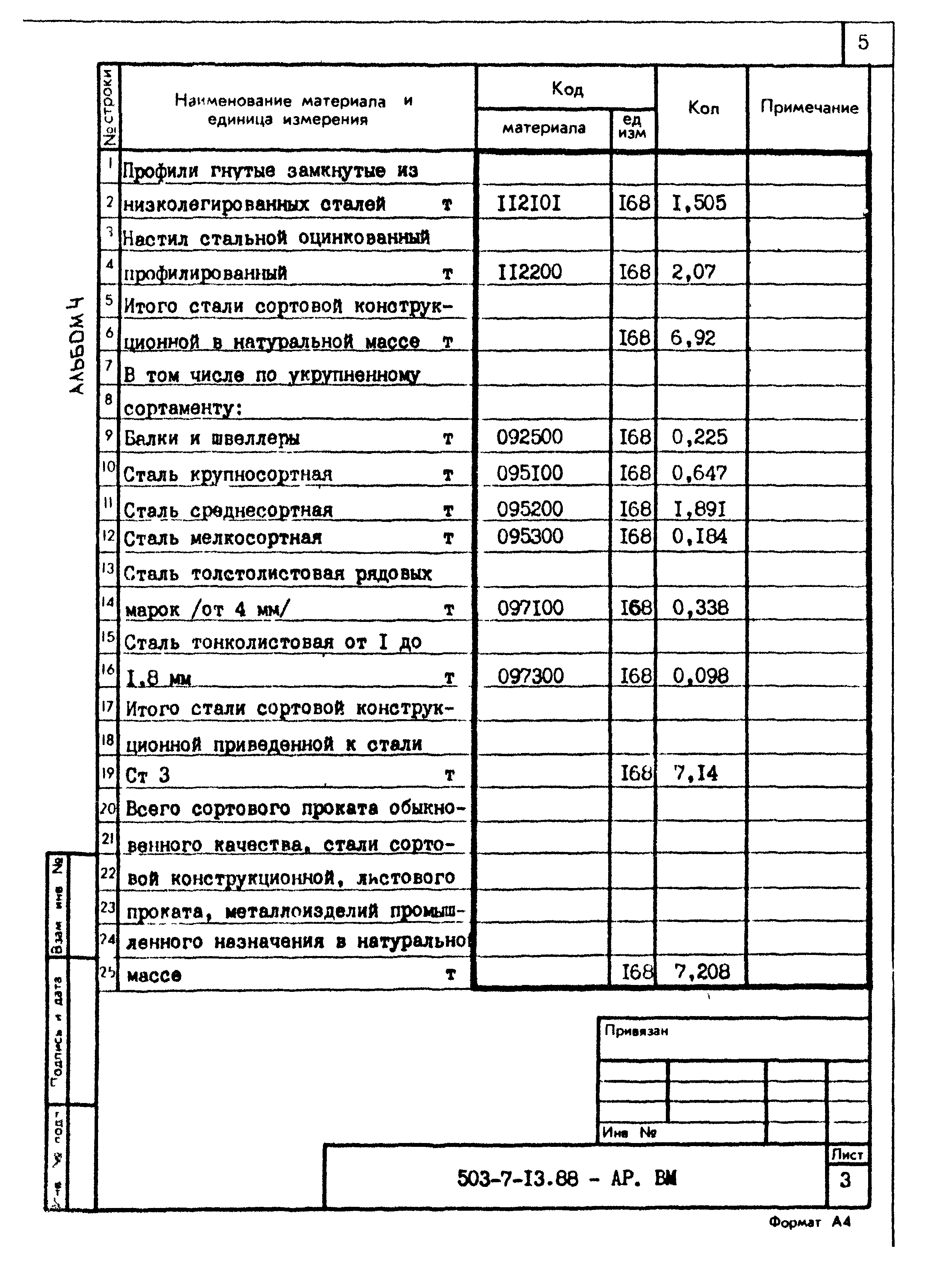 Типовой проект 503-7-13.88