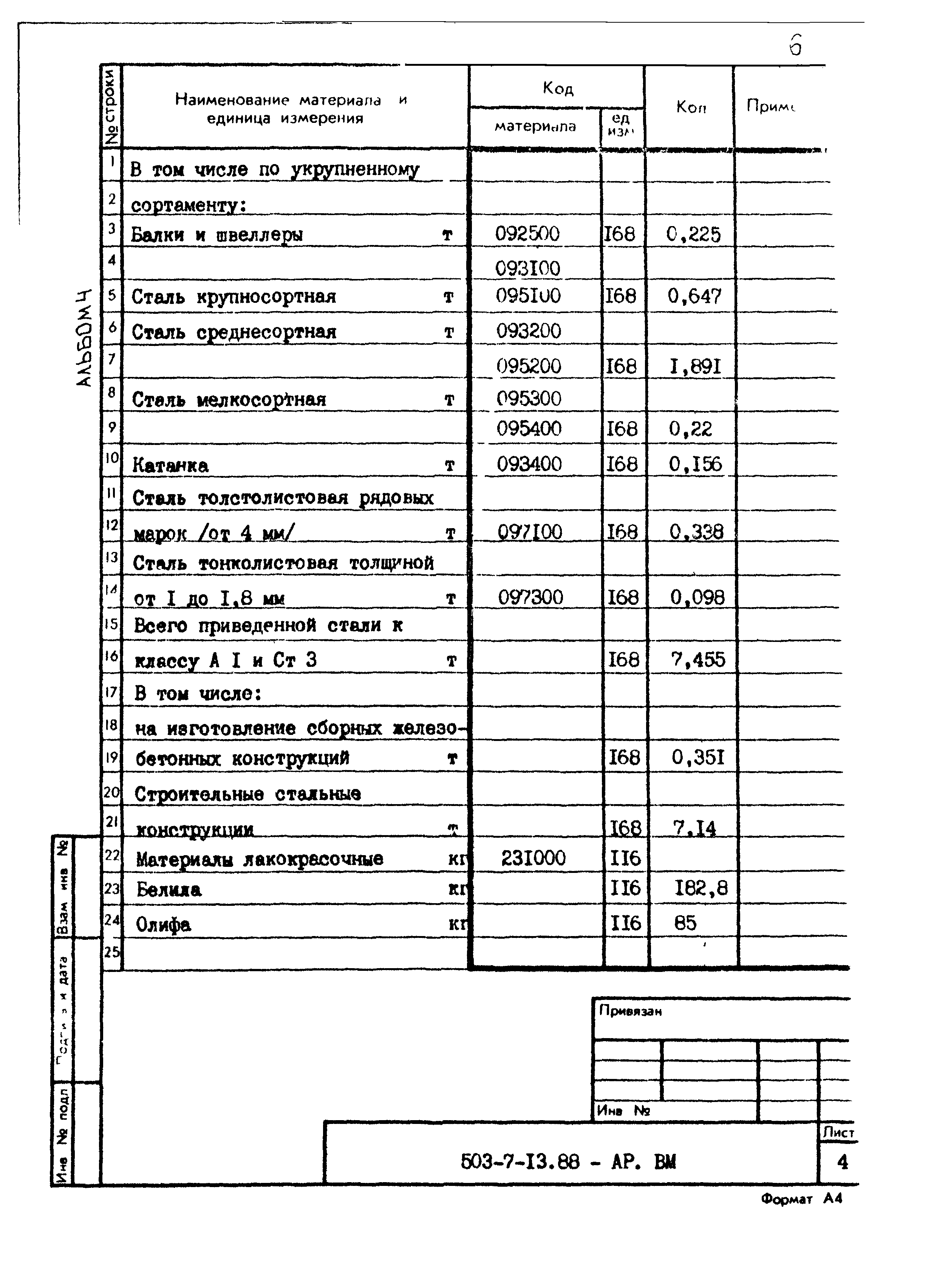 Типовой проект 503-7-13.88