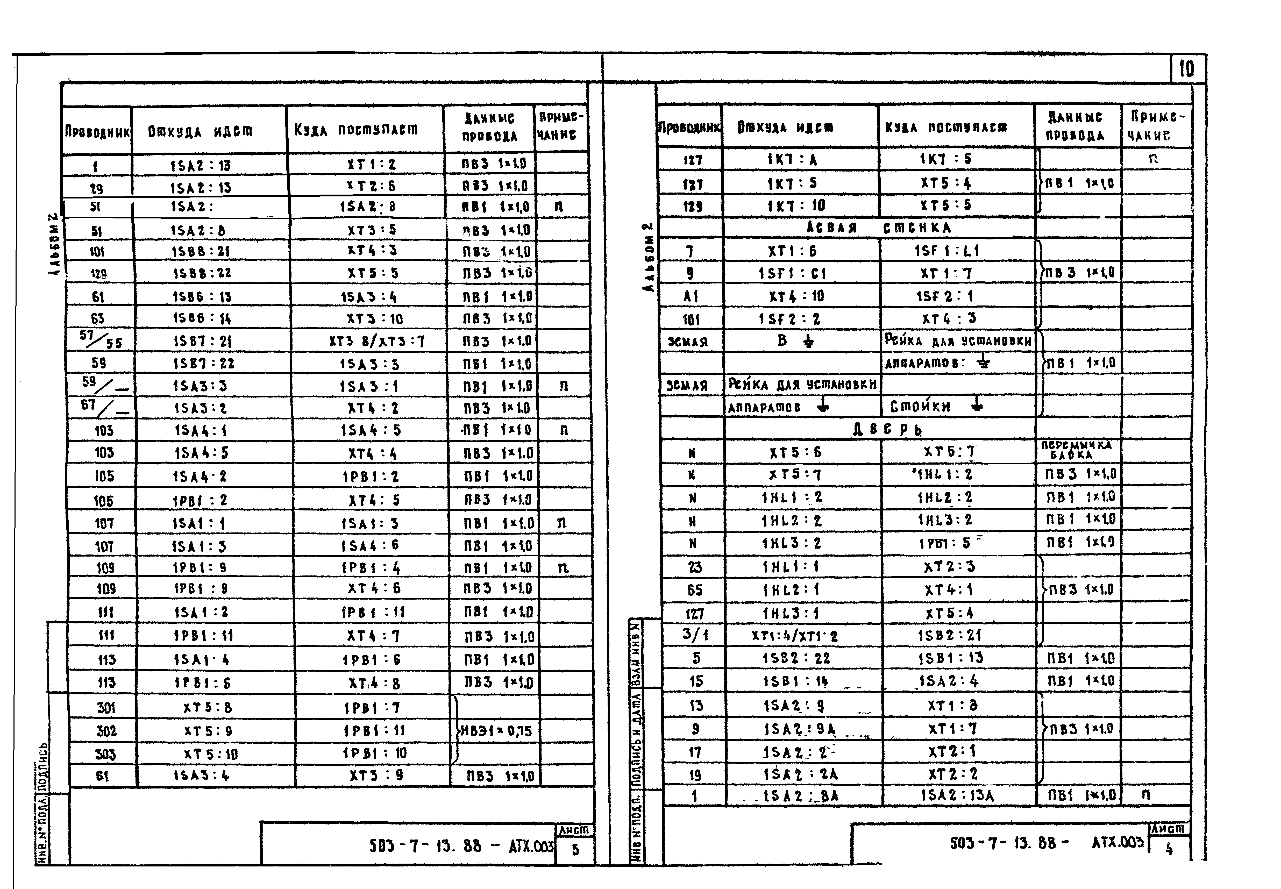 Типовой проект 503-7-13.88