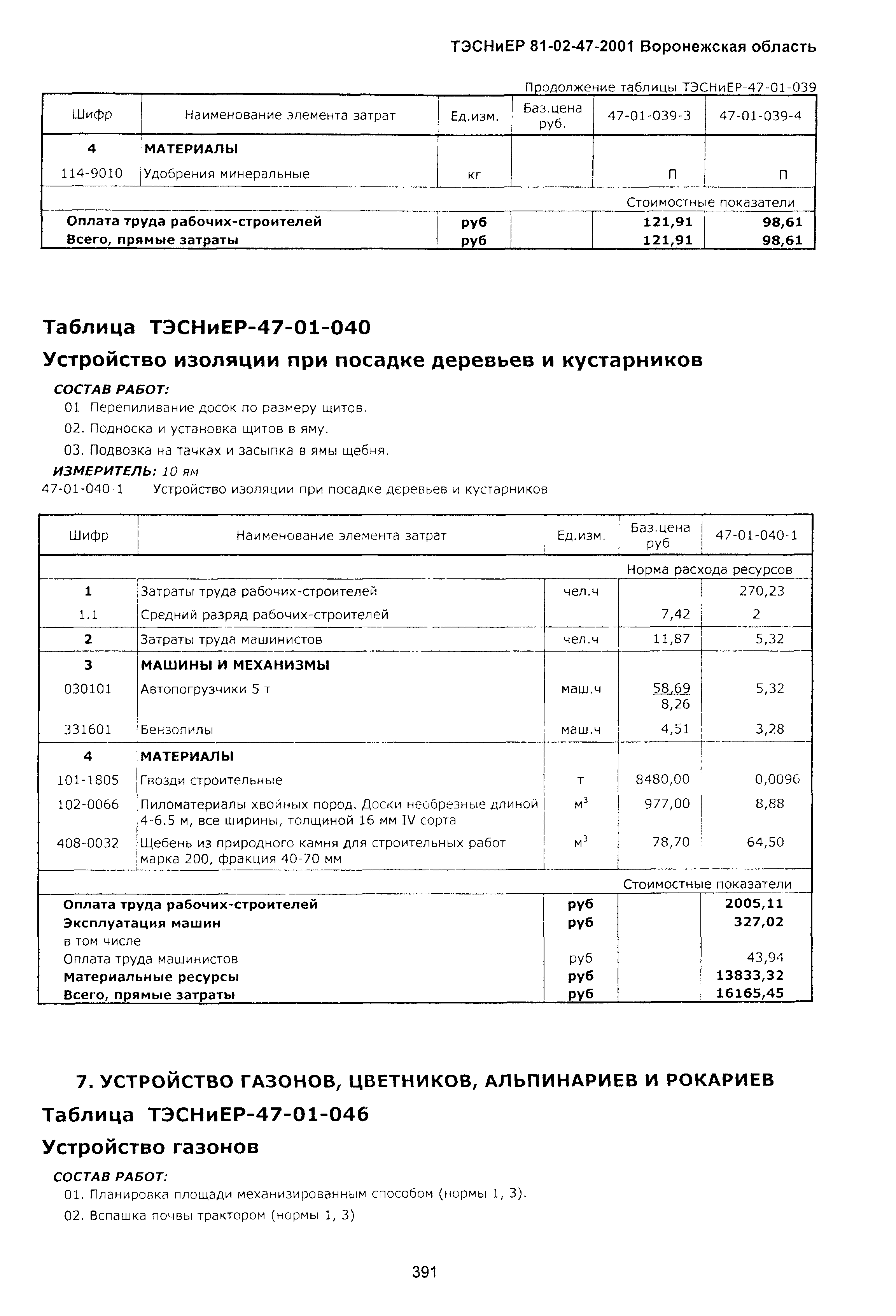 ТЭСНиЕР Воронежской области 81-02-47-2001