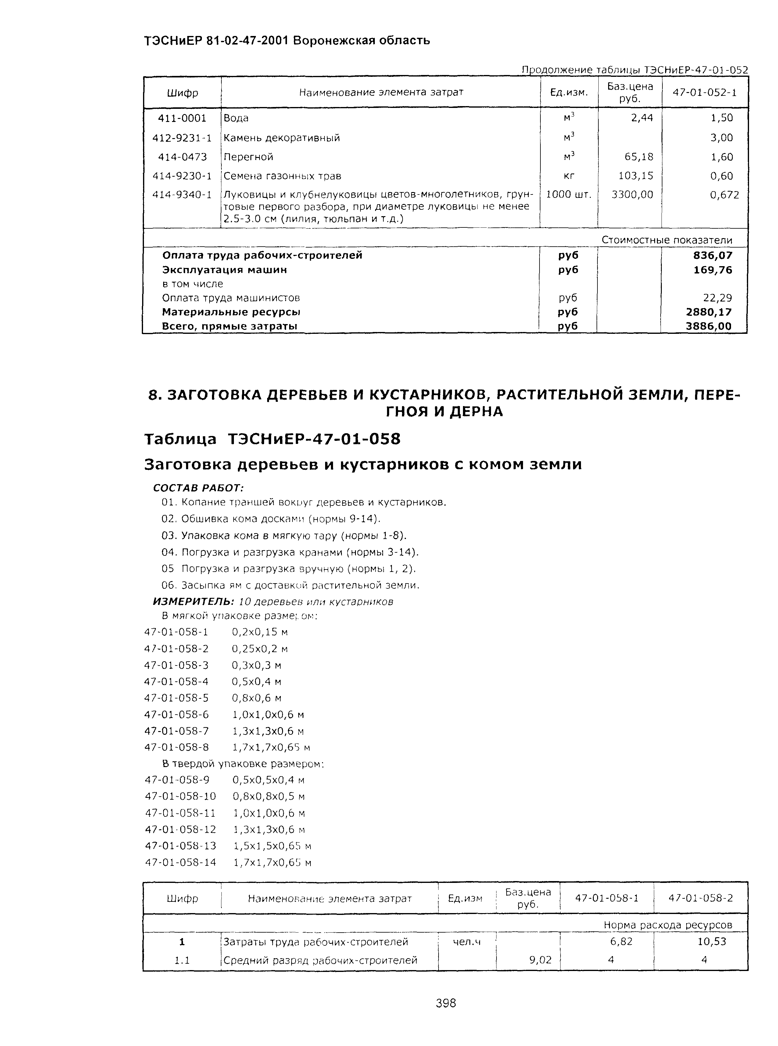 ТЭСНиЕР Воронежской области 81-02-47-2001