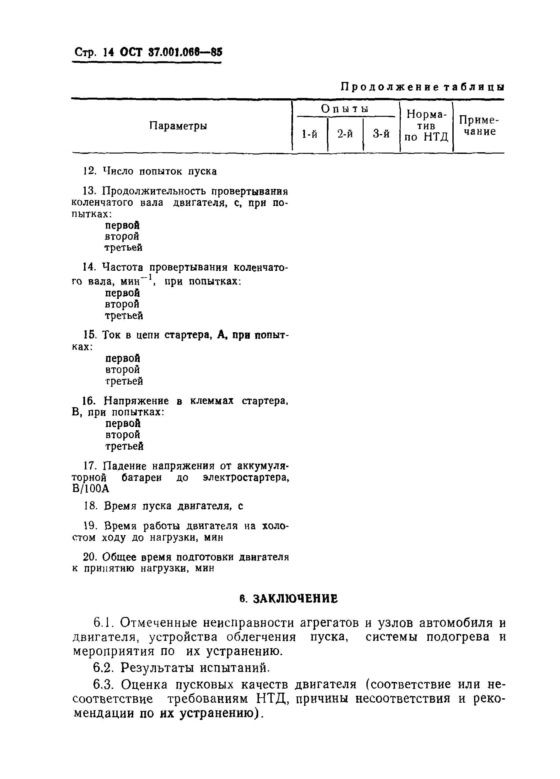 ОСТ 37.001.066-85