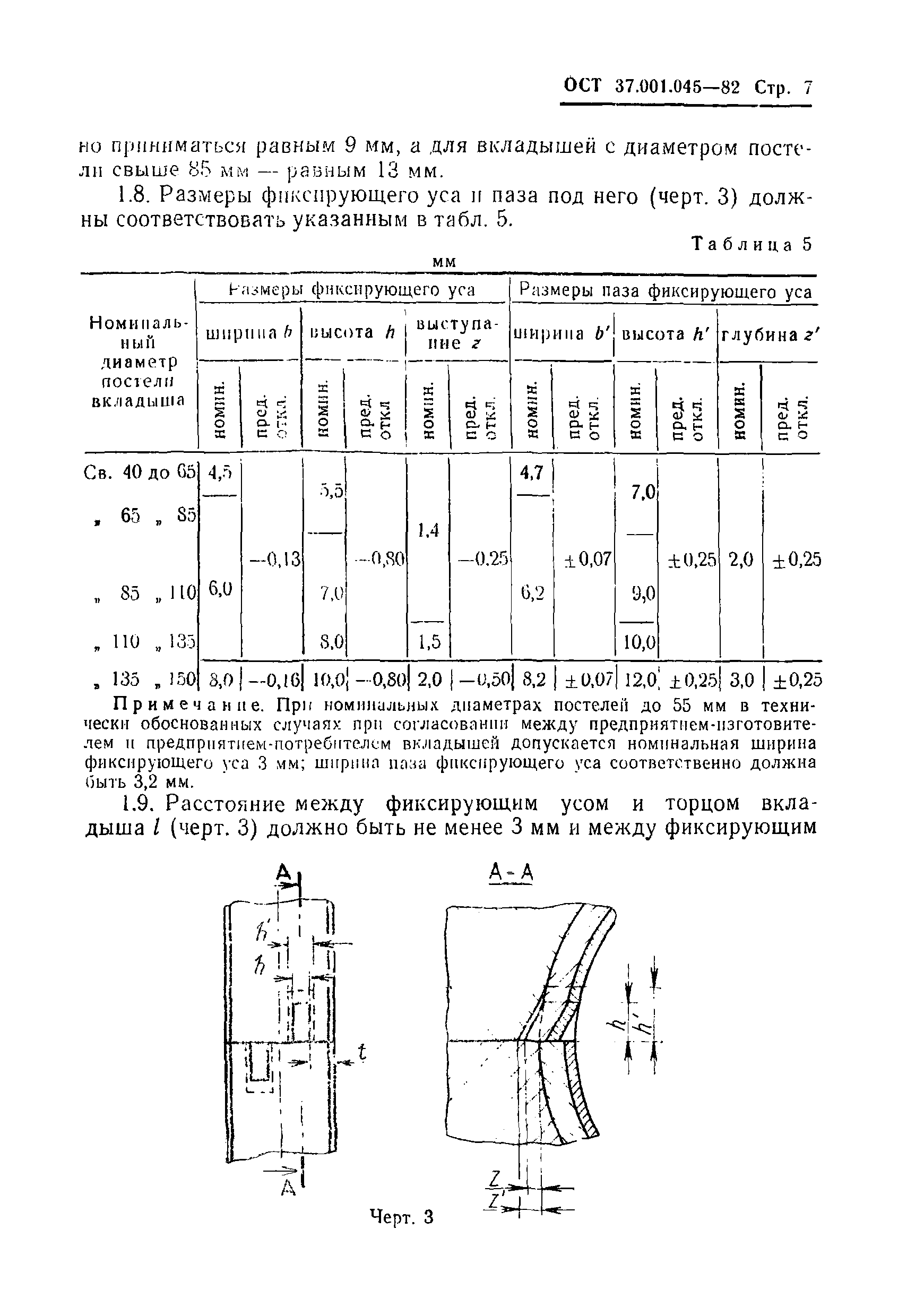 ОСТ 37.001.045-82