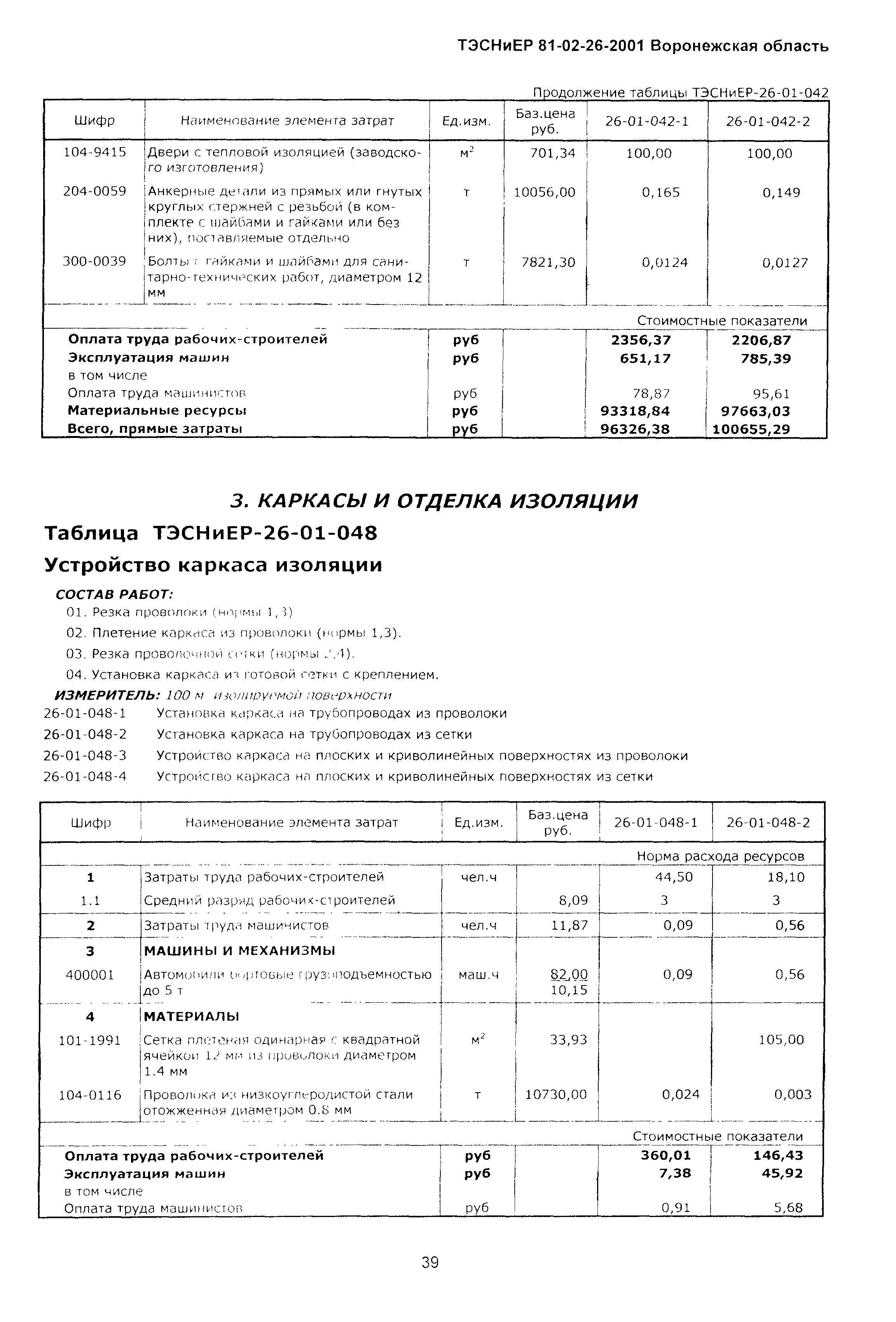 ТЭСНиЕР Воронежской области 81-02-26-2001