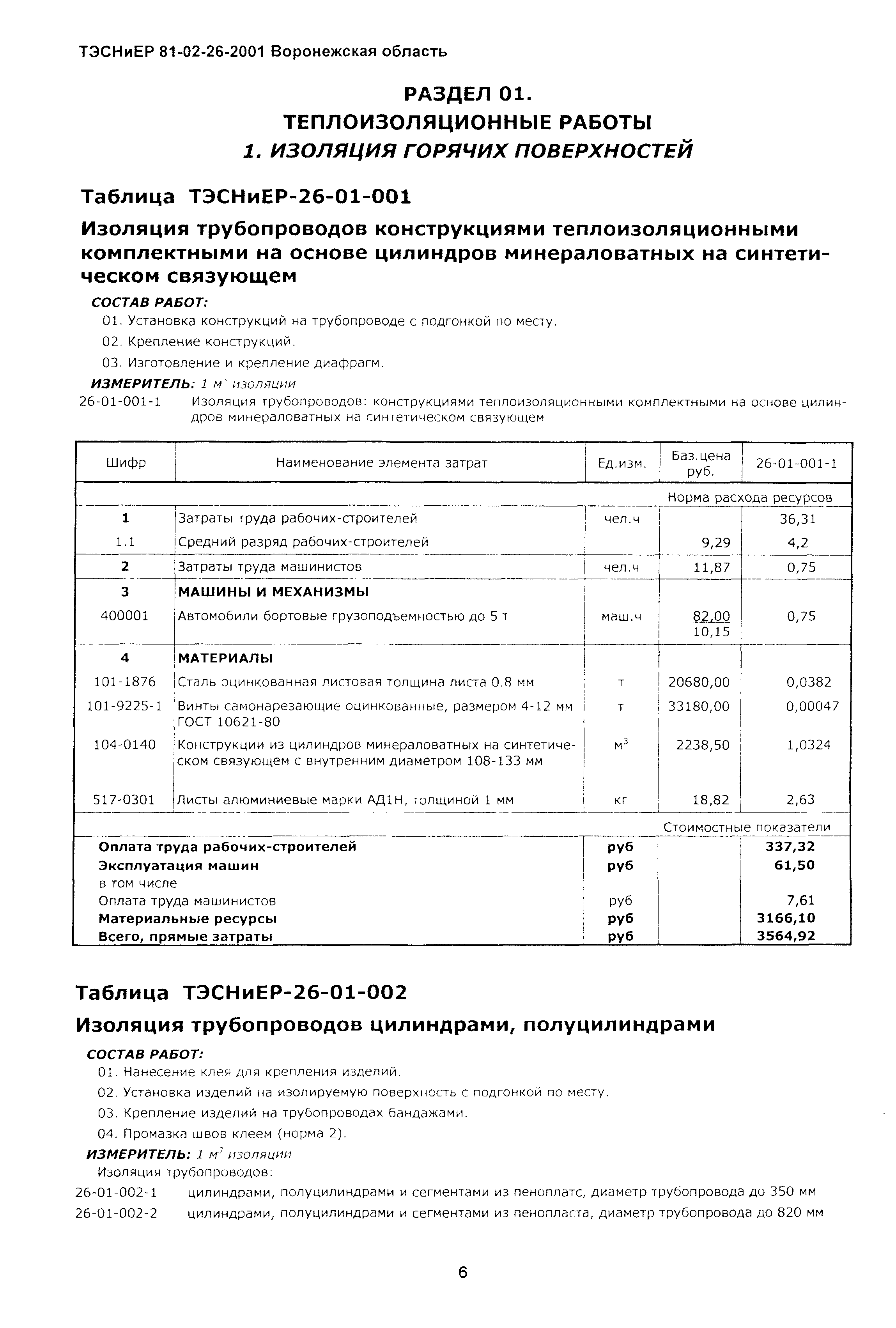 ТЭСНиЕР Воронежской области 81-02-26-2001