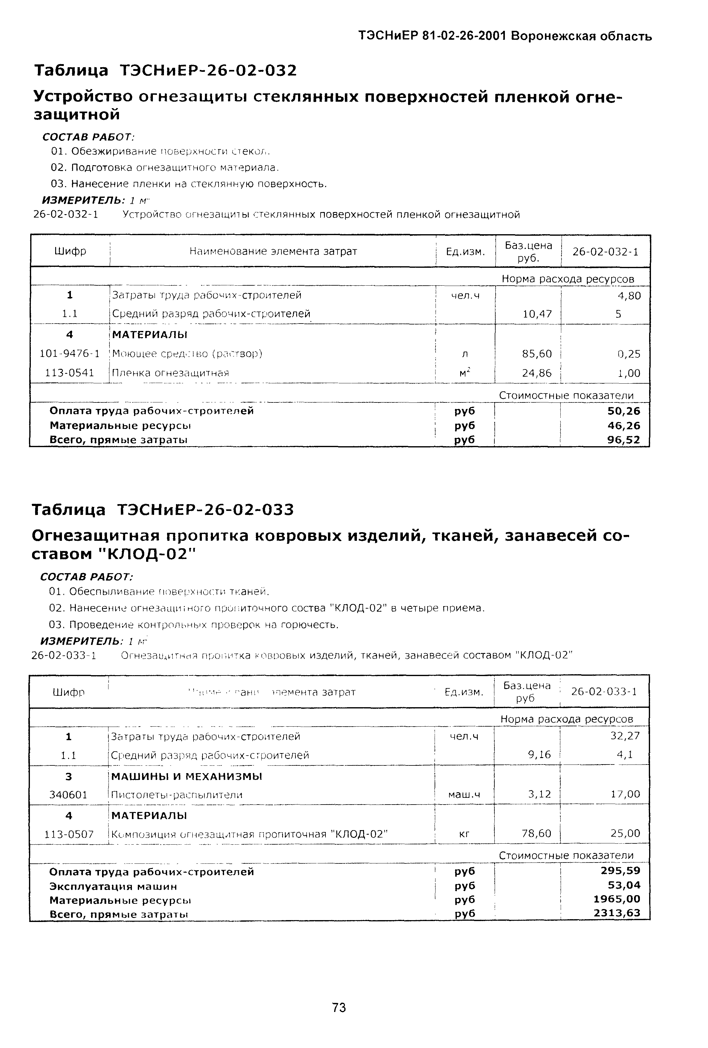 ТЭСНиЕР Воронежской области 81-02-26-2001