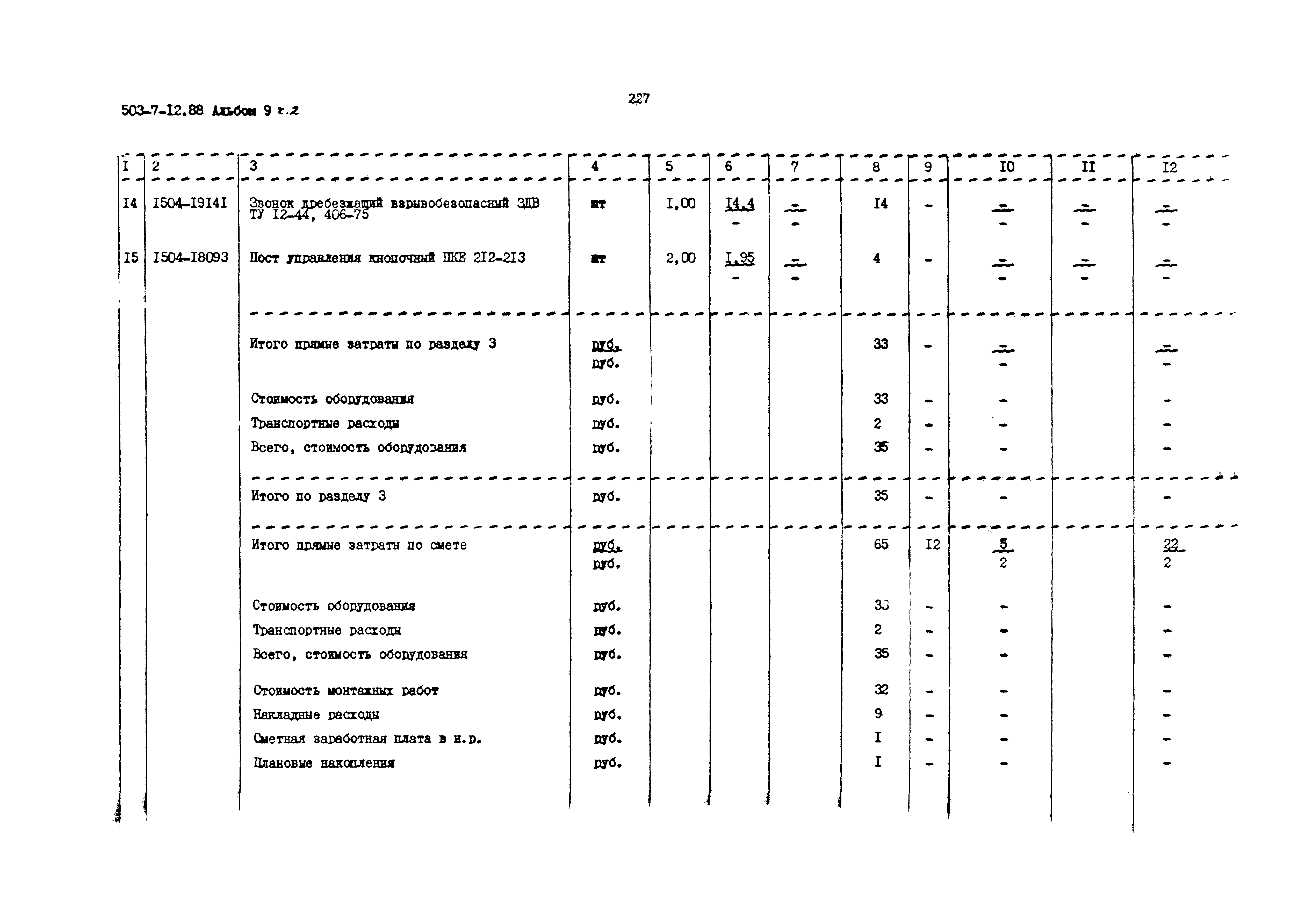 Типовой проект 503-7-12.88