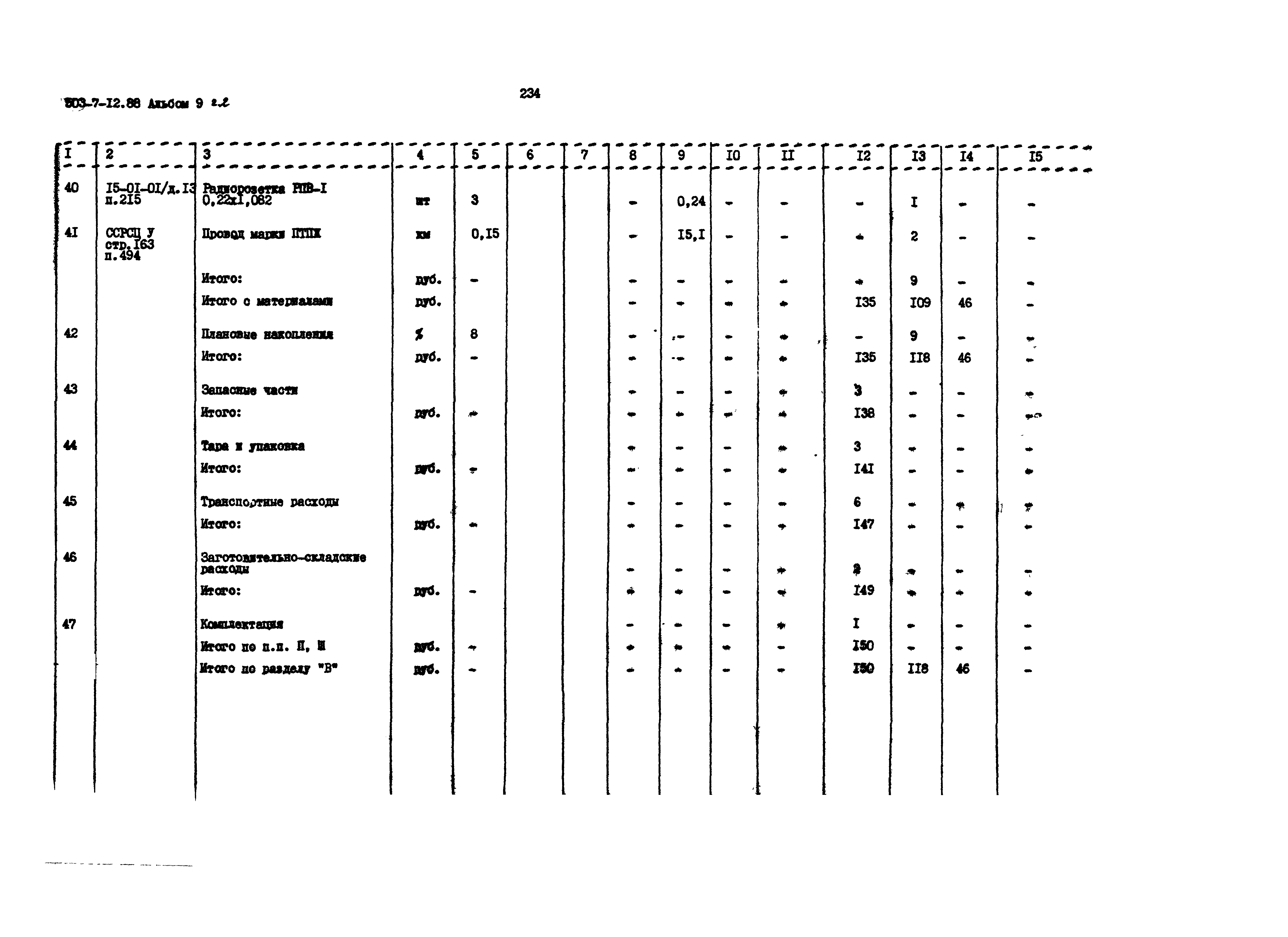 Типовой проект 503-7-12.88