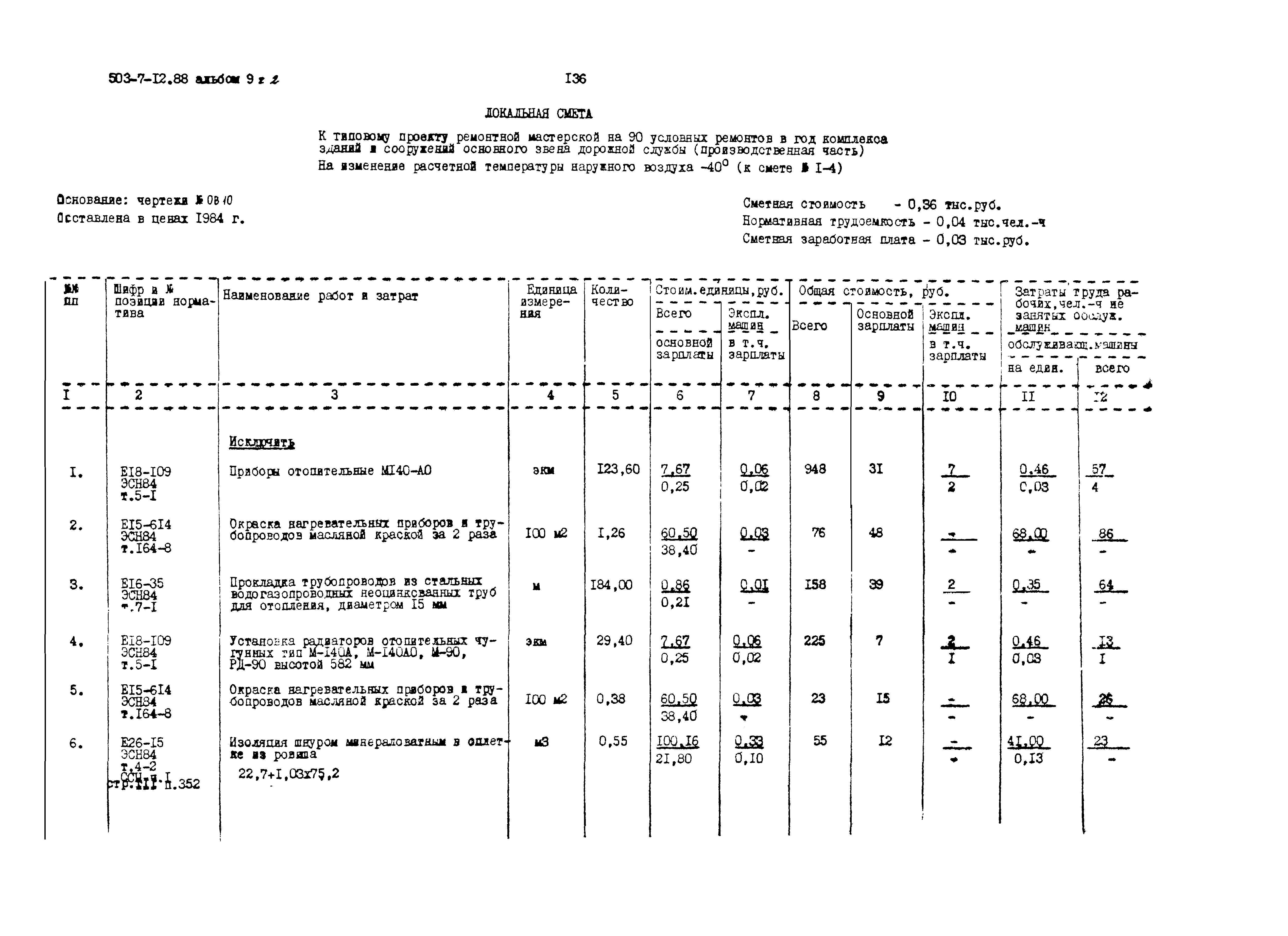 Типовой проект 503-7-12.88