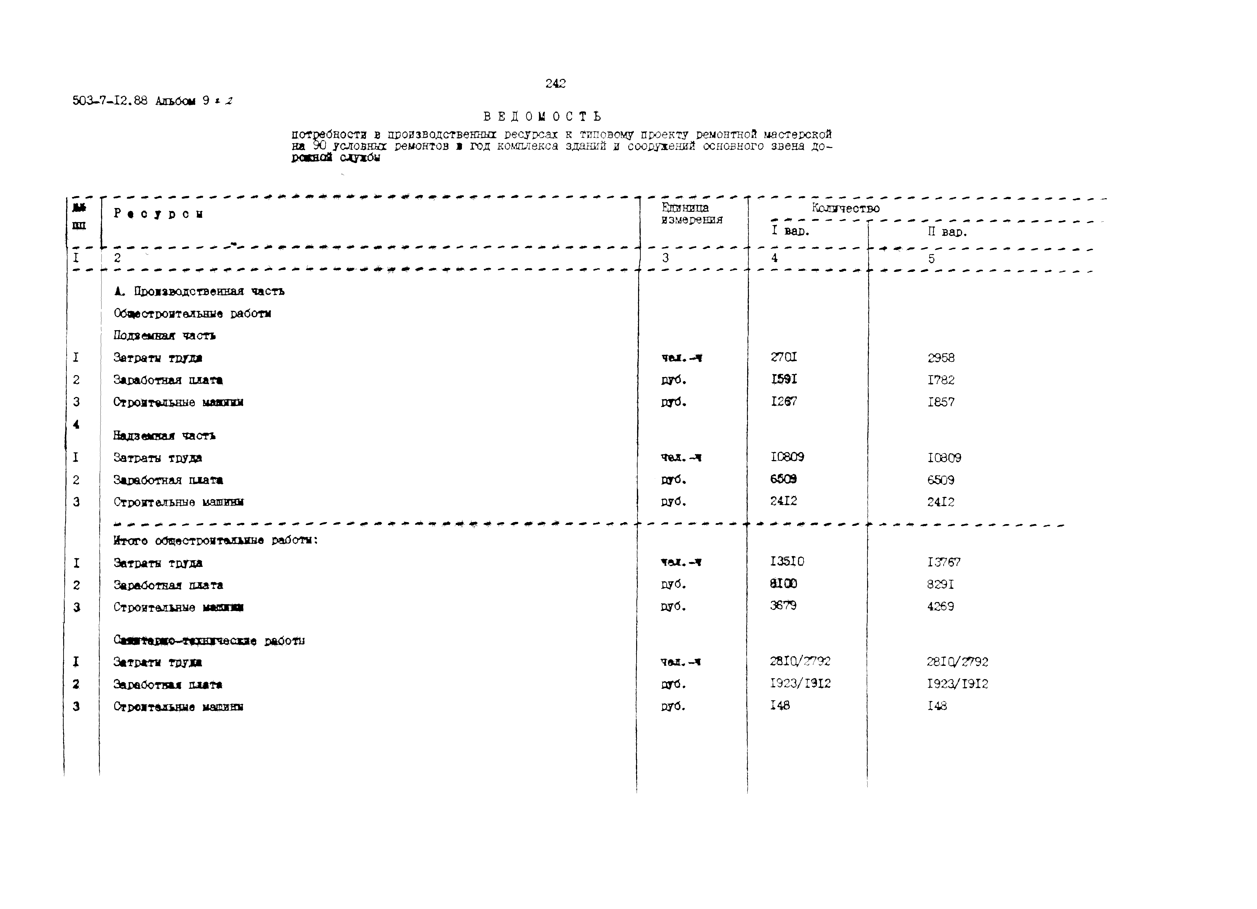 Типовой проект 503-7-12.88