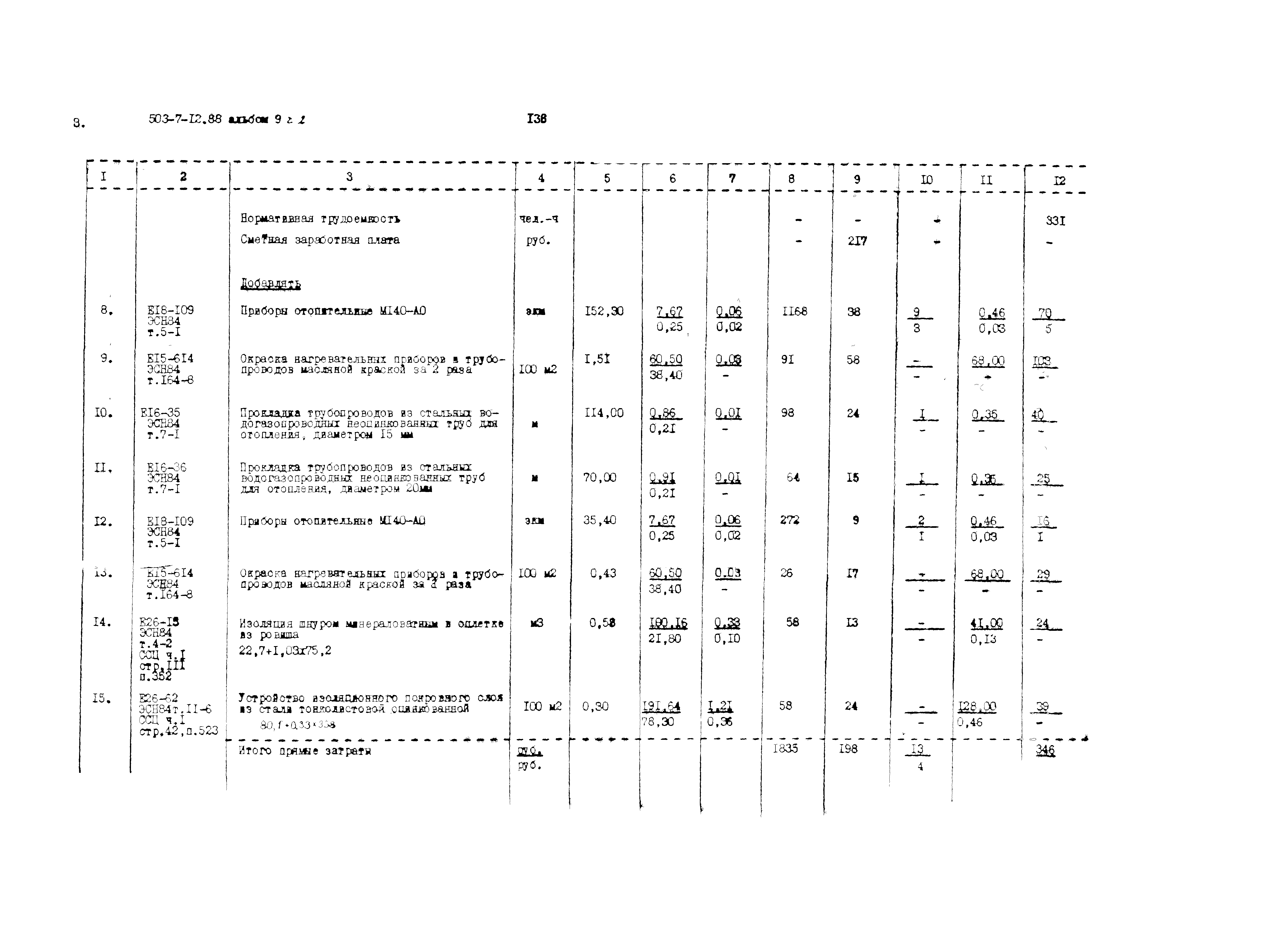 Типовой проект 503-7-12.88