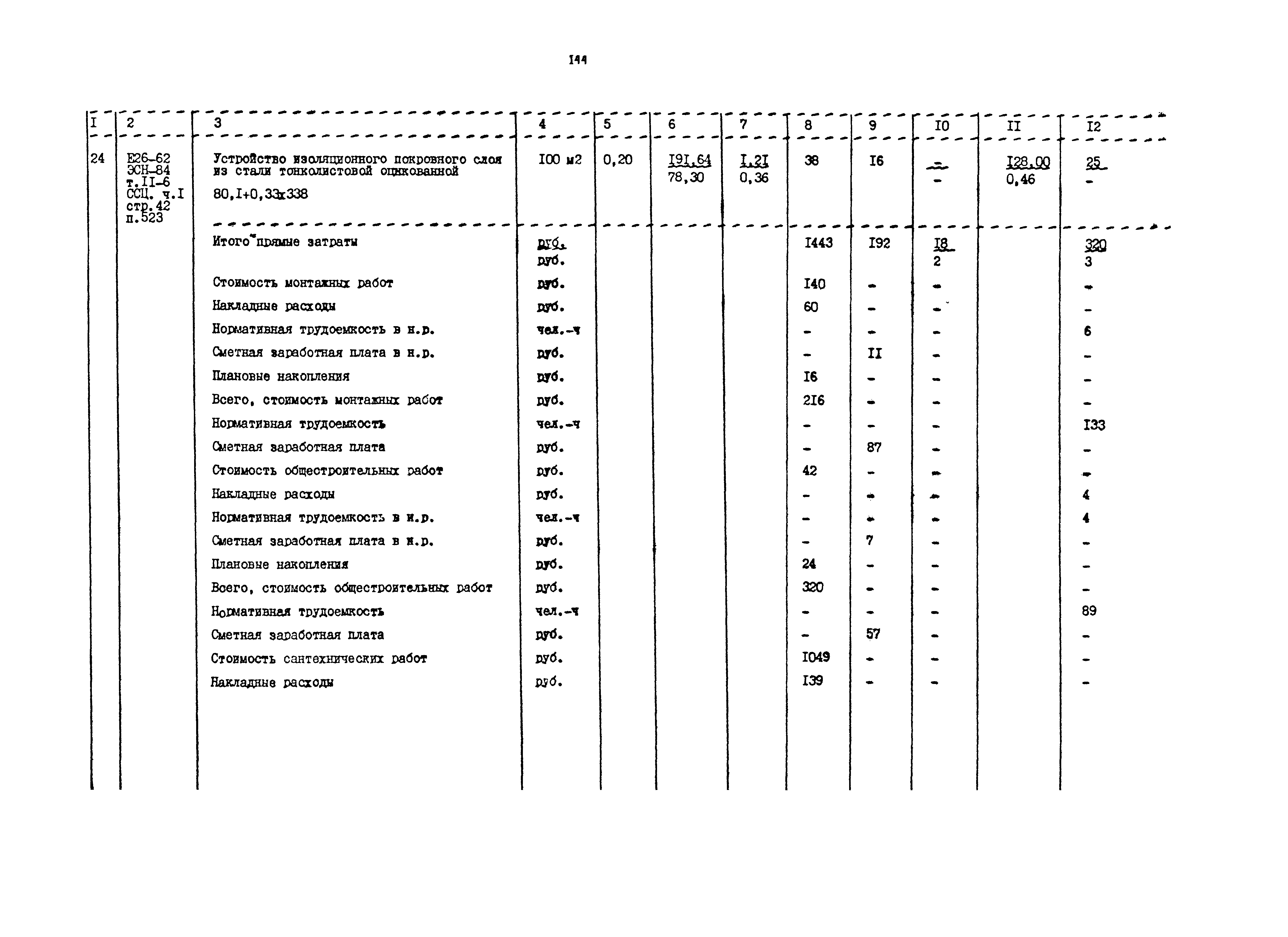 Типовой проект 503-7-12.88