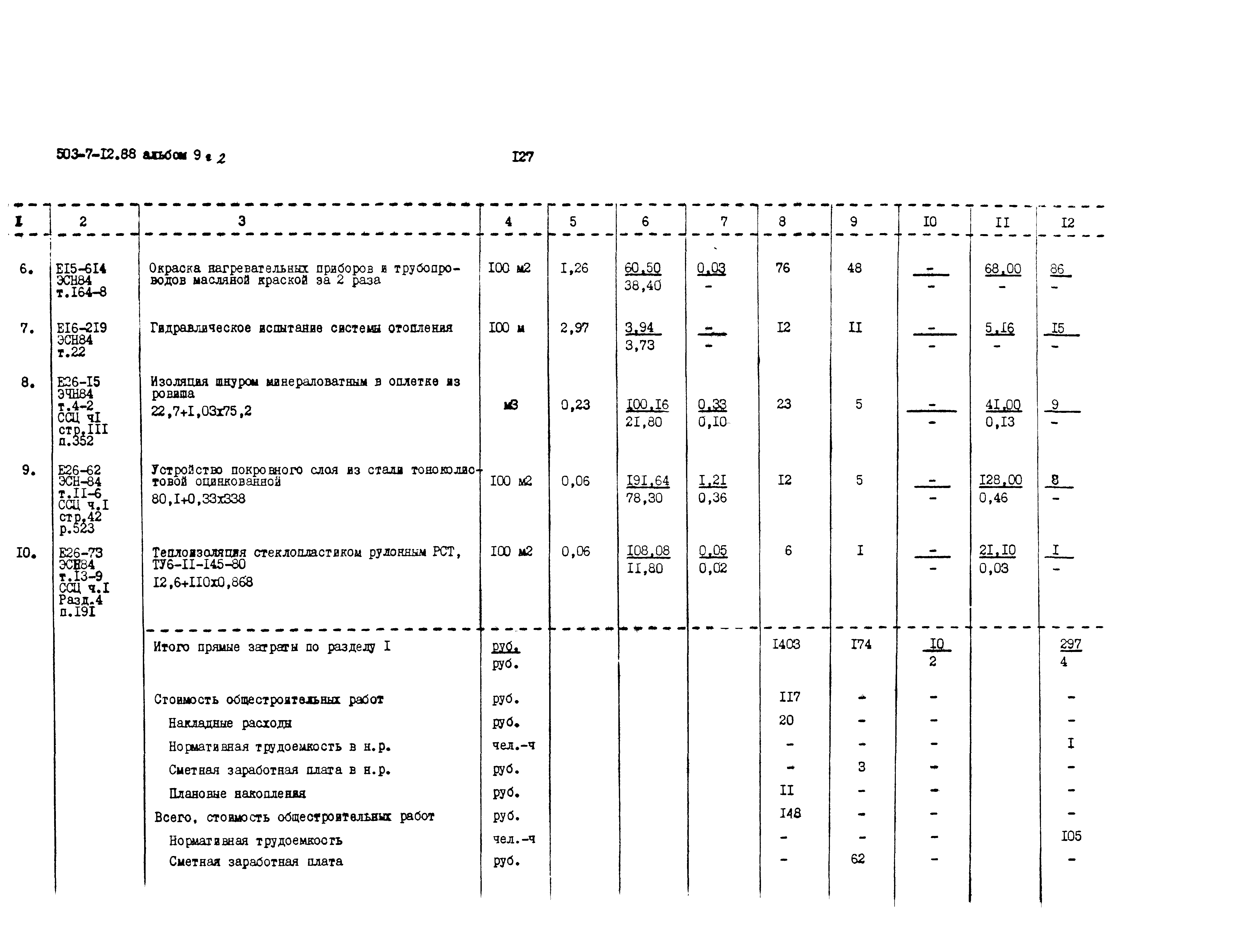 Типовой проект 503-7-12.88