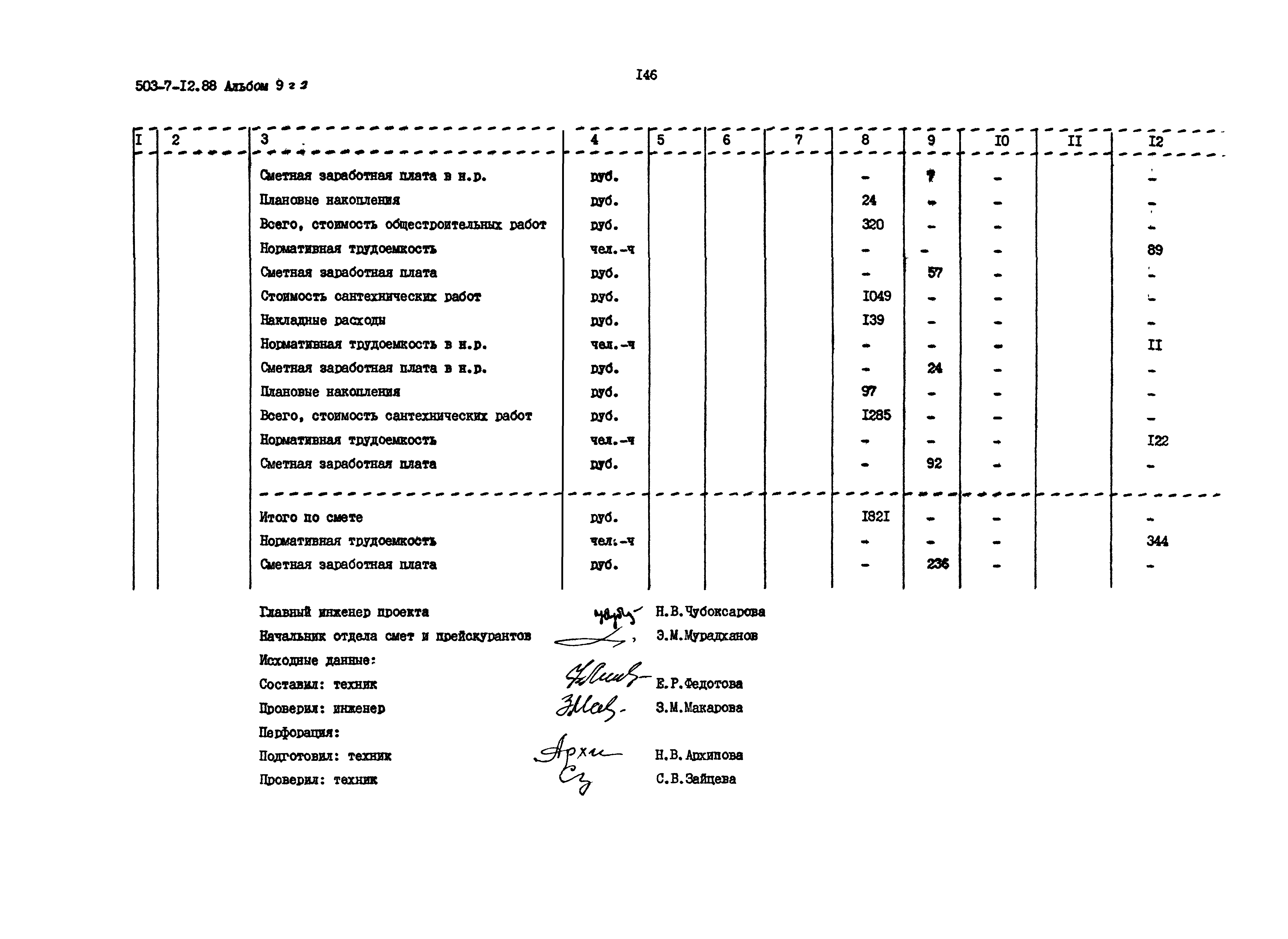 Типовой проект 503-7-12.88