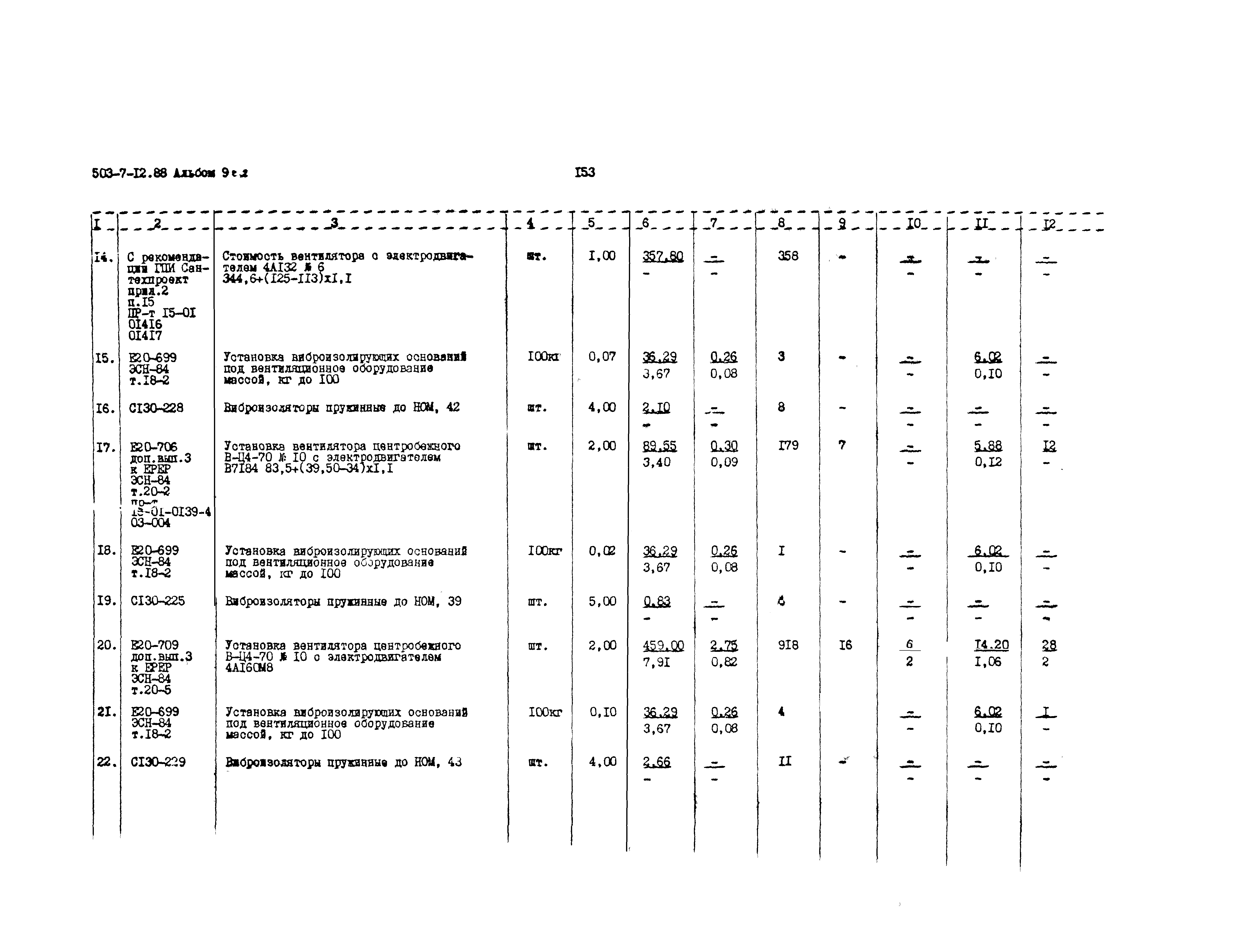 Типовой проект 503-7-12.88