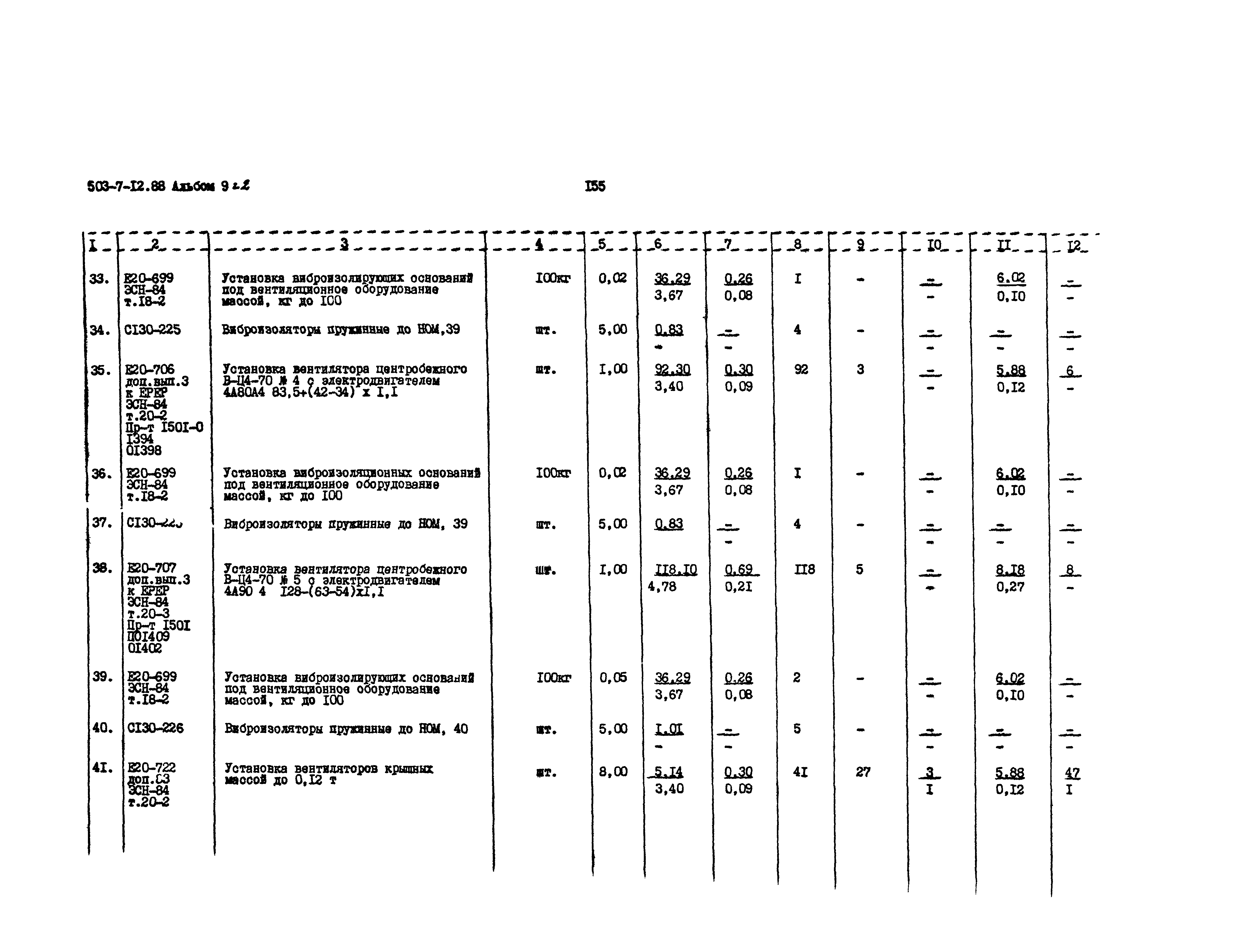 Типовой проект 503-7-12.88