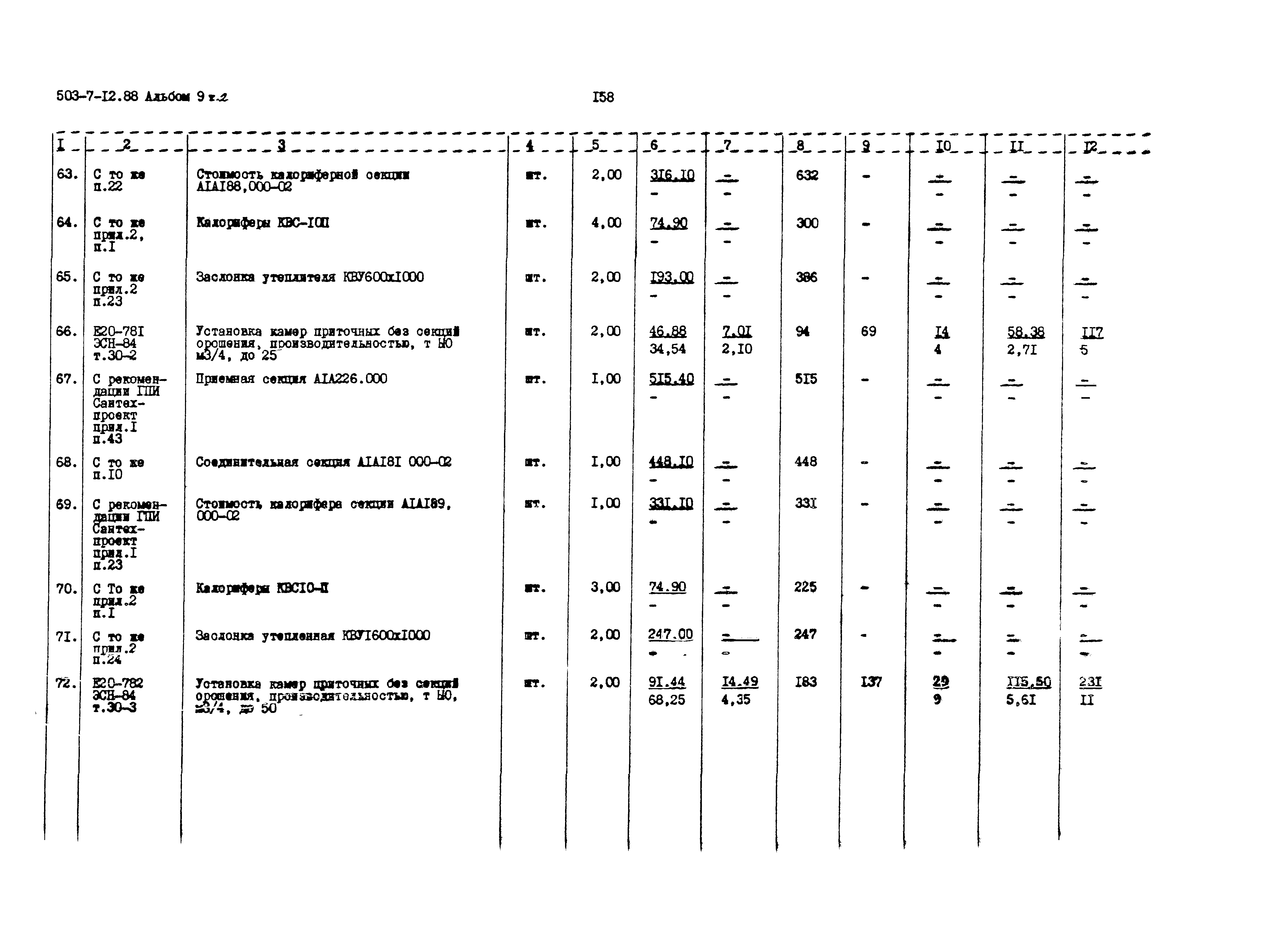 Типовой проект 503-7-12.88